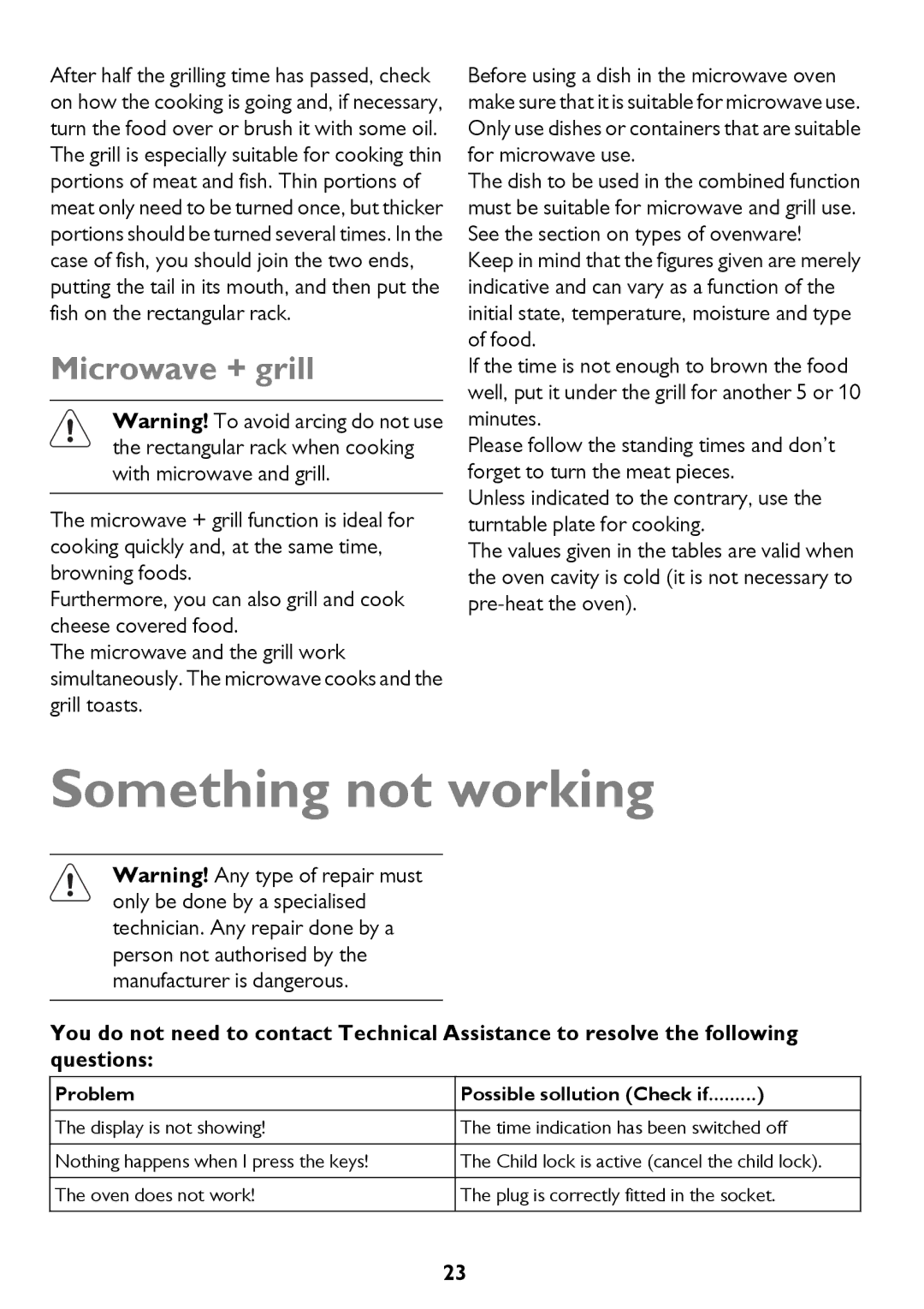 John Lewis JLBICO2 instruction manual Something not working, Microwave + grill 