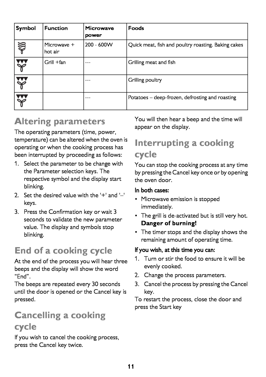 John Lewis JLBICO2 Altering parameters, End of a cooking cycle, Cancelling a cooking cycle, Interrupting a cooking cycle 