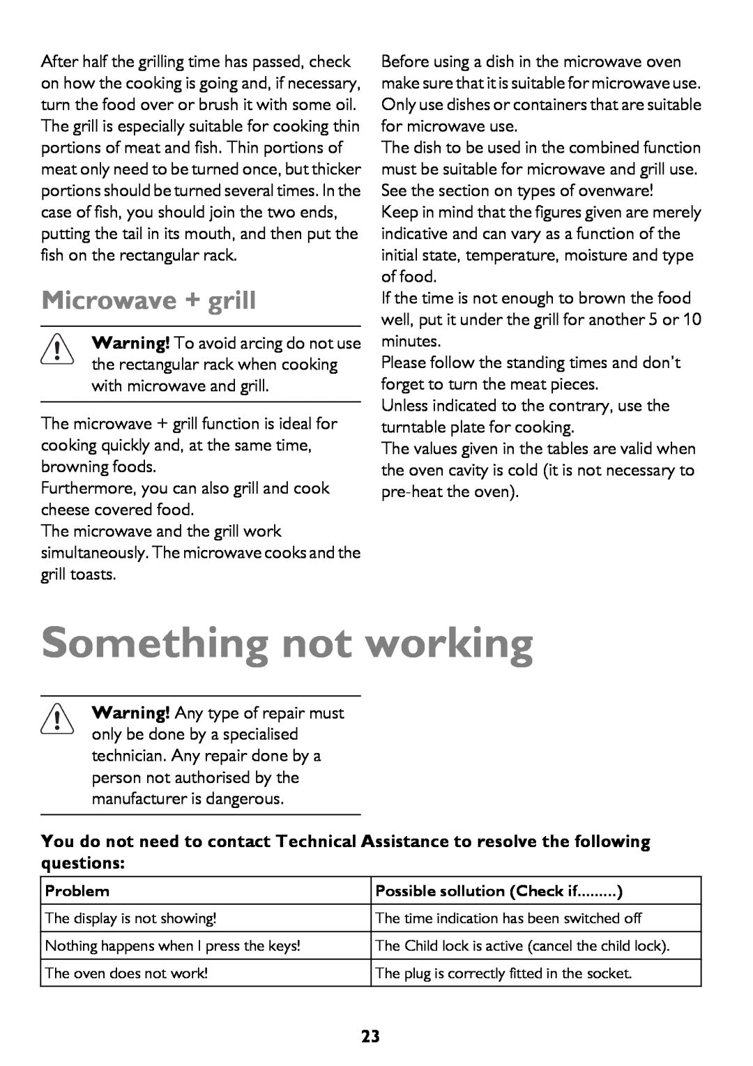 John Lewis JLBICO2 instruction manual Something not working, Microwave + grill 