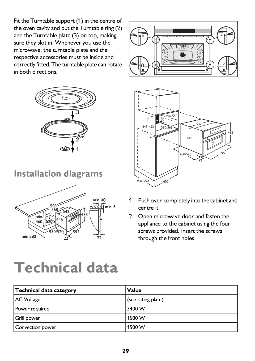 John Lewis JLBICO2 instruction manual Technical data, Installation diagrams 