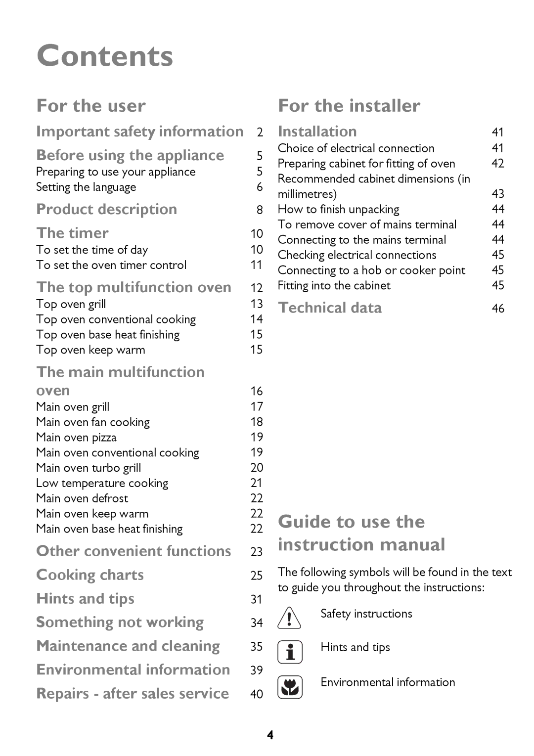 John Lewis JLBIDO911 instruction manual Contents 