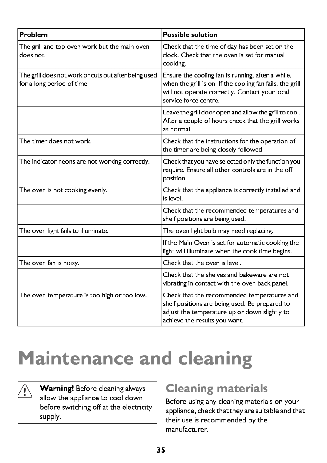 John Lewis JLBIDO911 instruction manual Maintenance and cleaning, Cleaning materials 