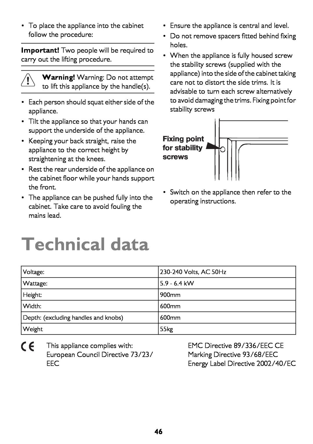 John Lewis JLBIDO911 instruction manual Technical data, Fixing point for stability screws 