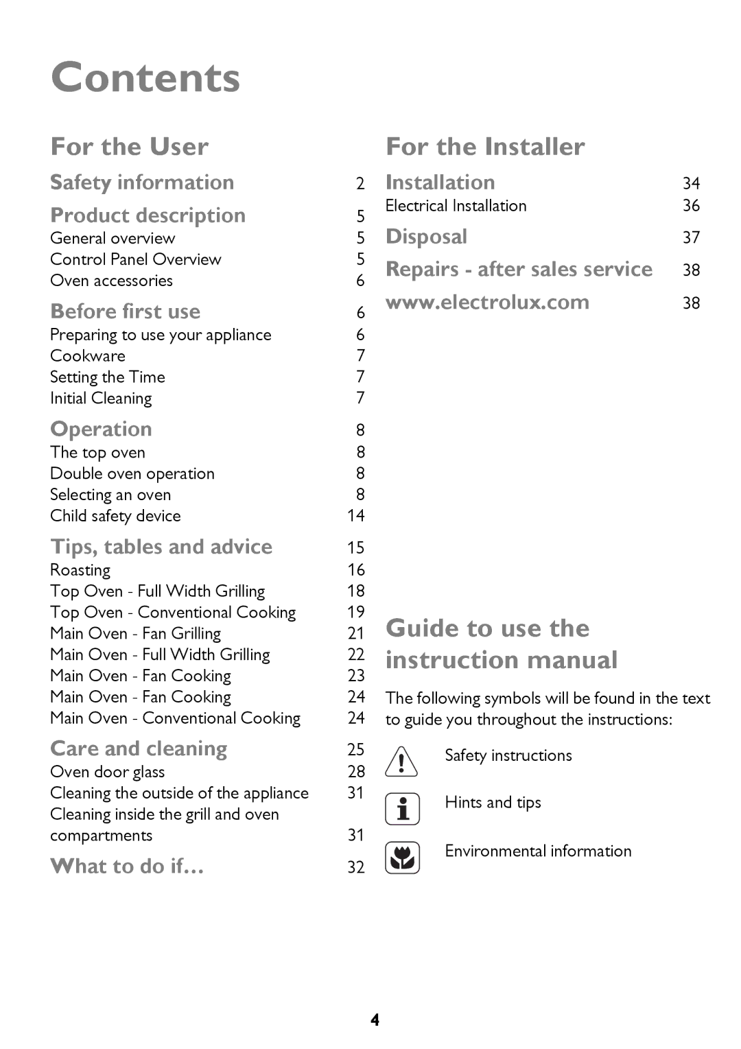 John Lewis JLBIDO913 instruction manual Contents 