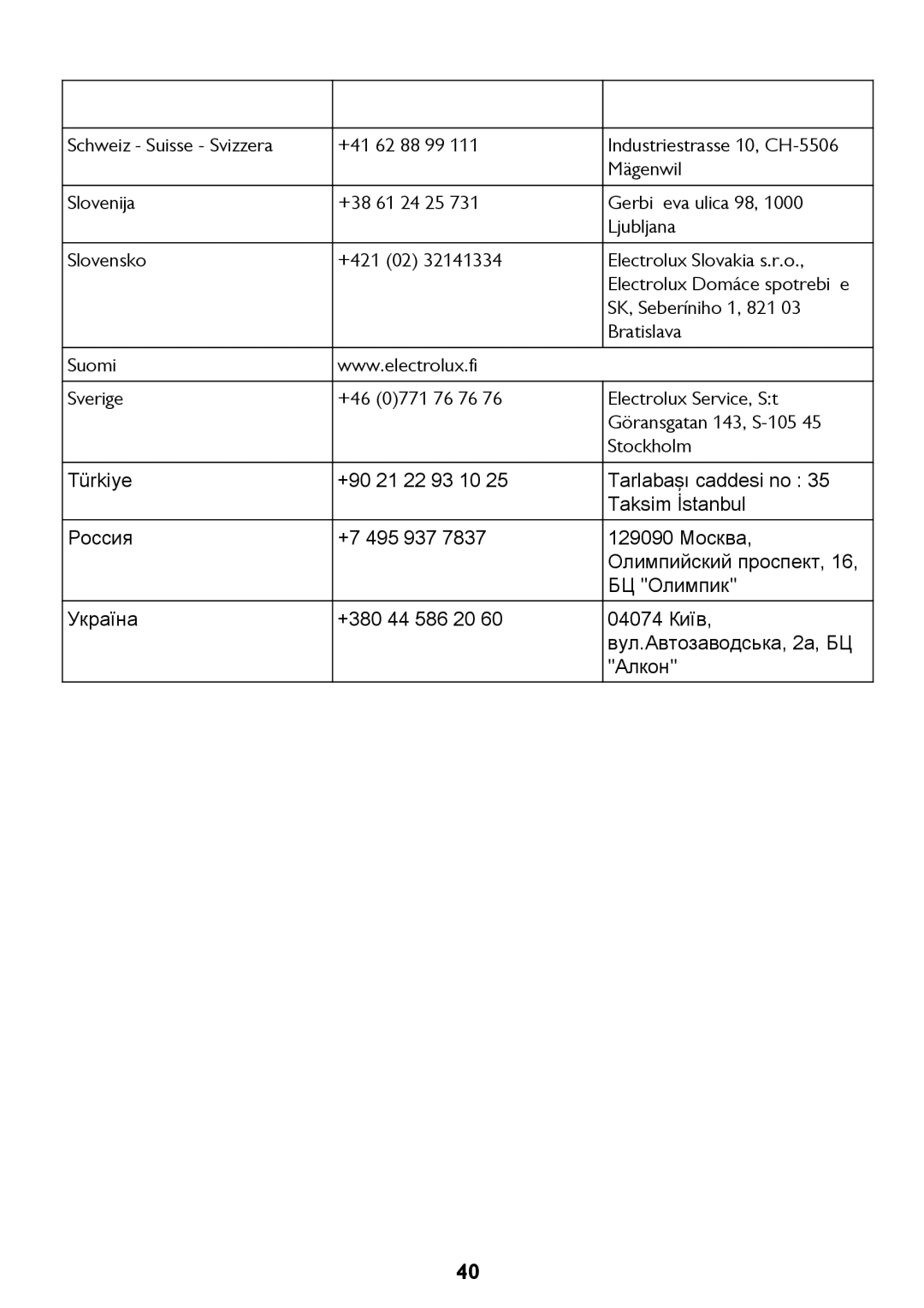 John Lewis JLBIDO913 instruction manual +41 62 88 99 Industriestrasse 10, CH-5506 