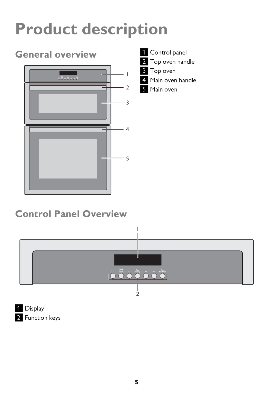 John Lewis JLBIDO913 Product description, General overview, Control Panel Overview, Main oven, Display Function keys 