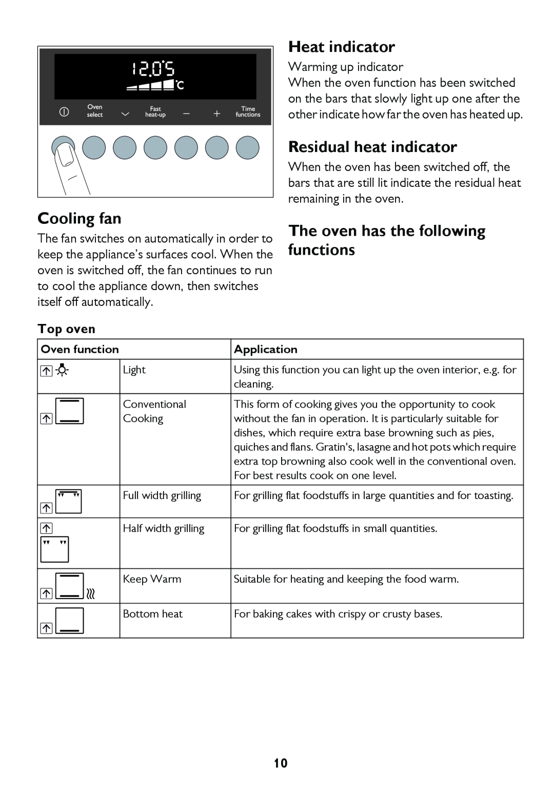 John Lewis JLBIDO913 Heat indicator, Residual heat indicator, Cooling fan, The oven has the following functions, Top oven 