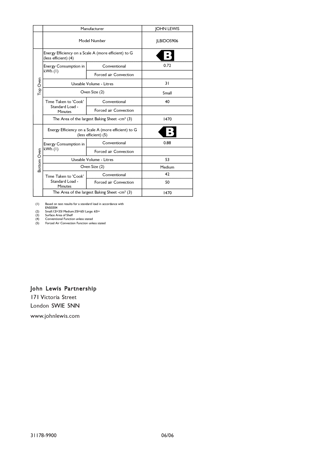 John Lewis JLBIDOS906 instruction manual John Lewis Partnership 