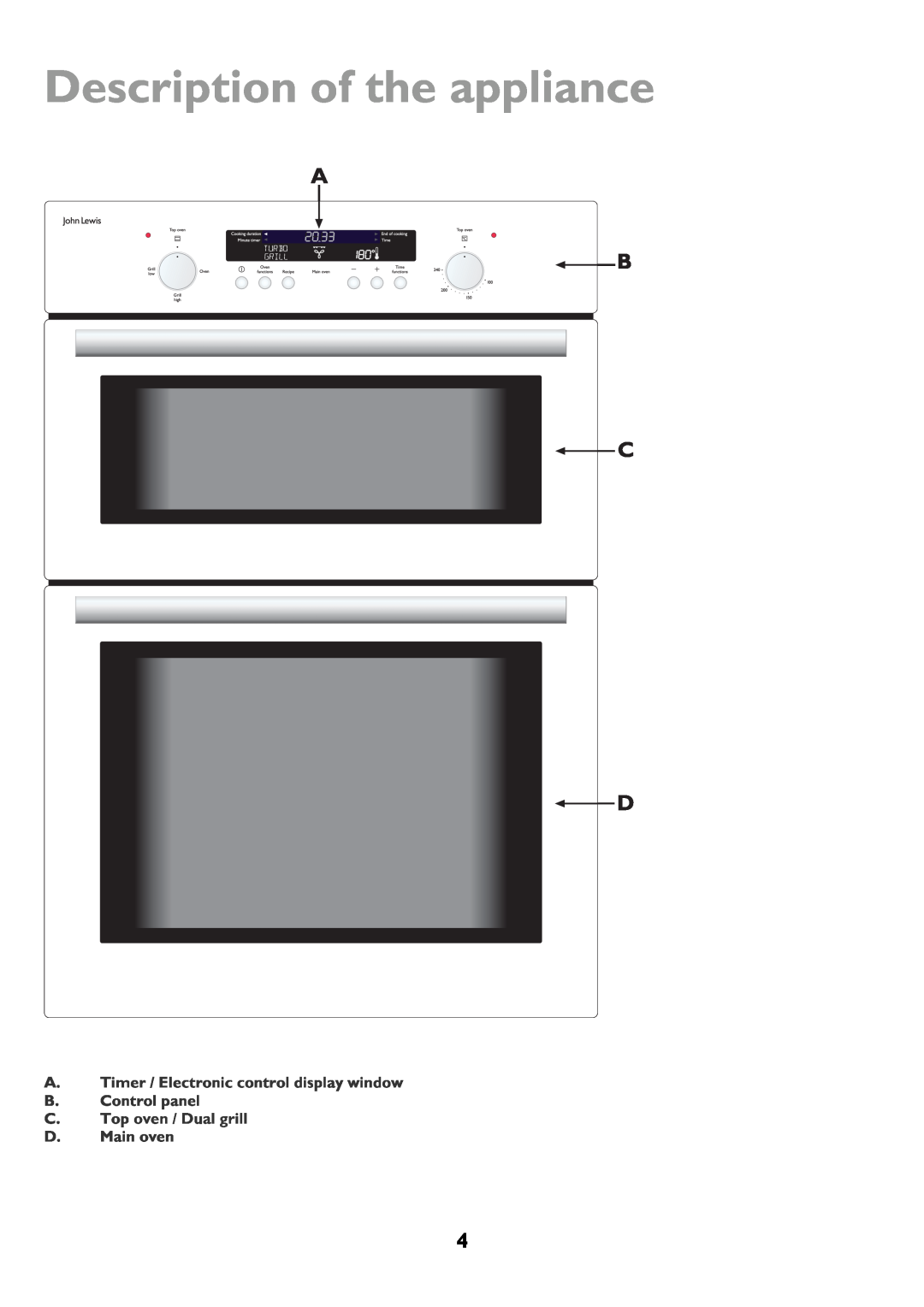 John Lewis JLBIDOS906 instruction manual Description of the appliance, Main, ToCntrolpanel, poven/Dualgrill 