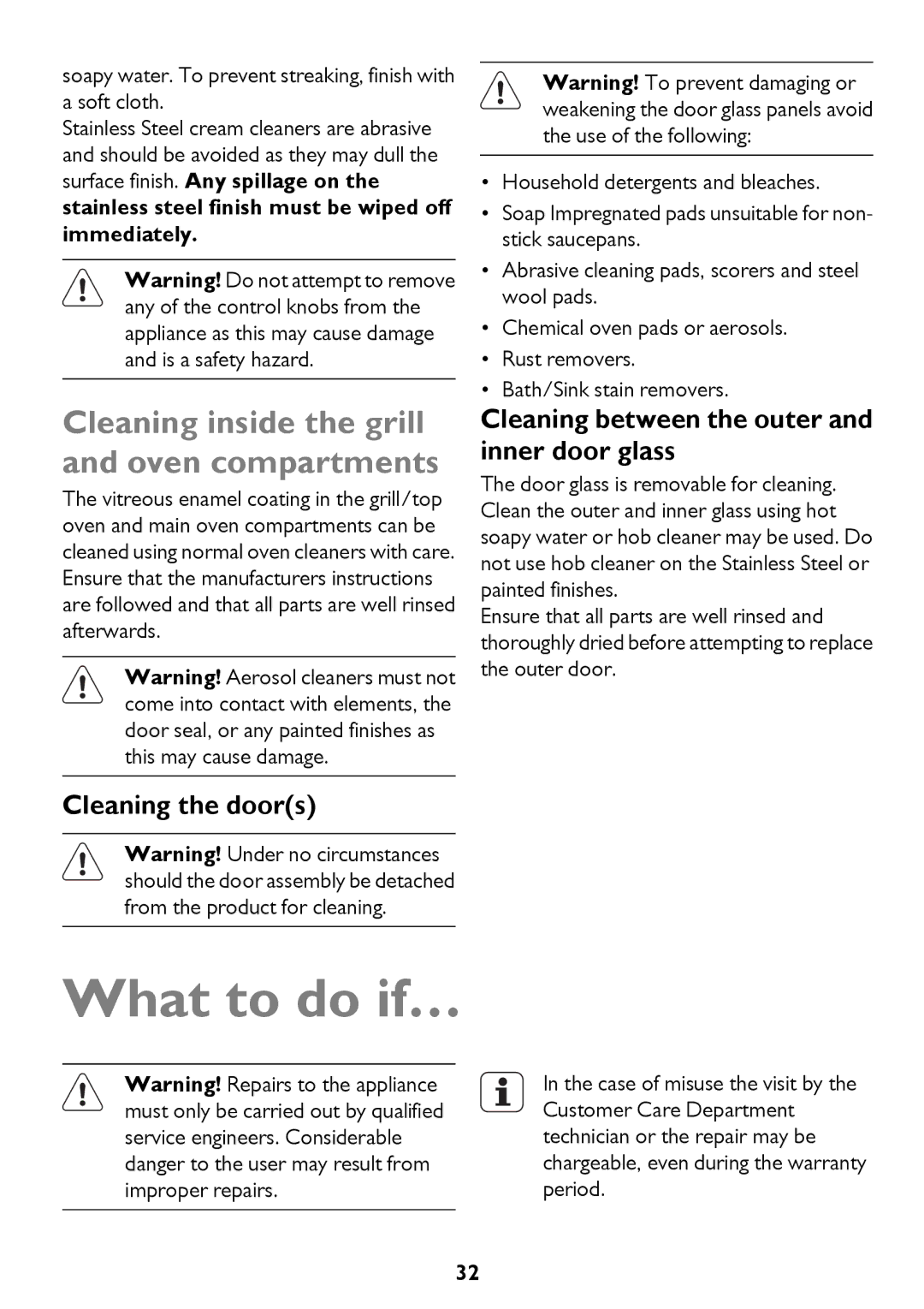 John Lewis JLBIDU712 instruction manual What to do if…, Cleaning inside the grill and oven compartments, Cleaning the doors 