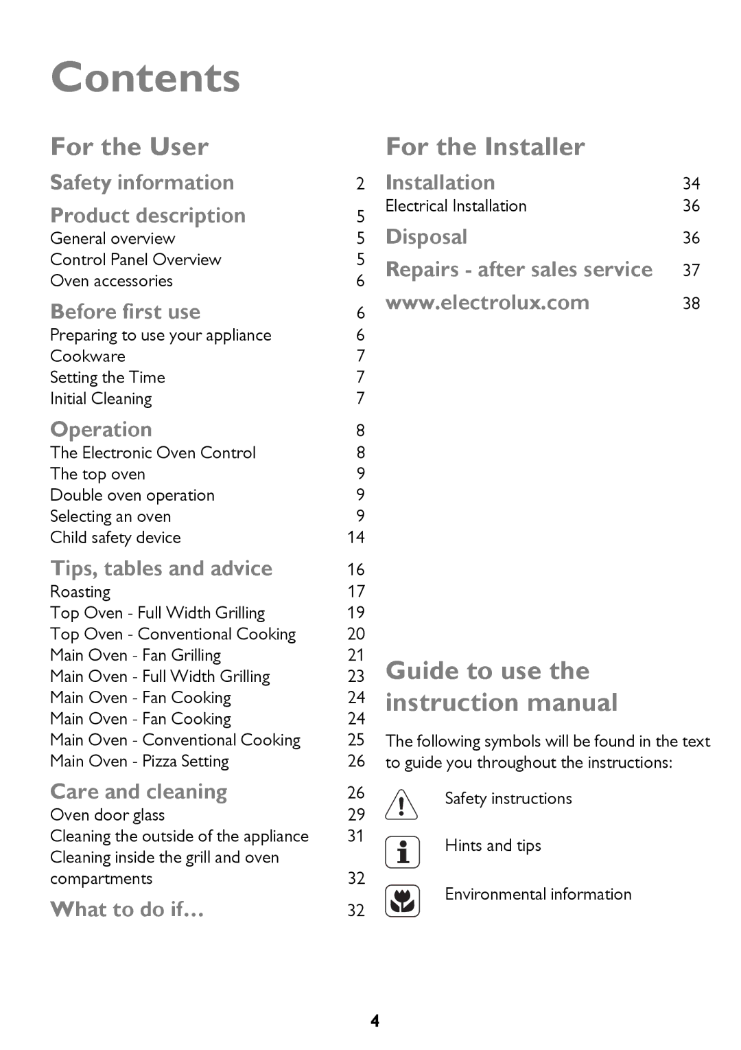 John Lewis JLBIDU712 instruction manual Contents 