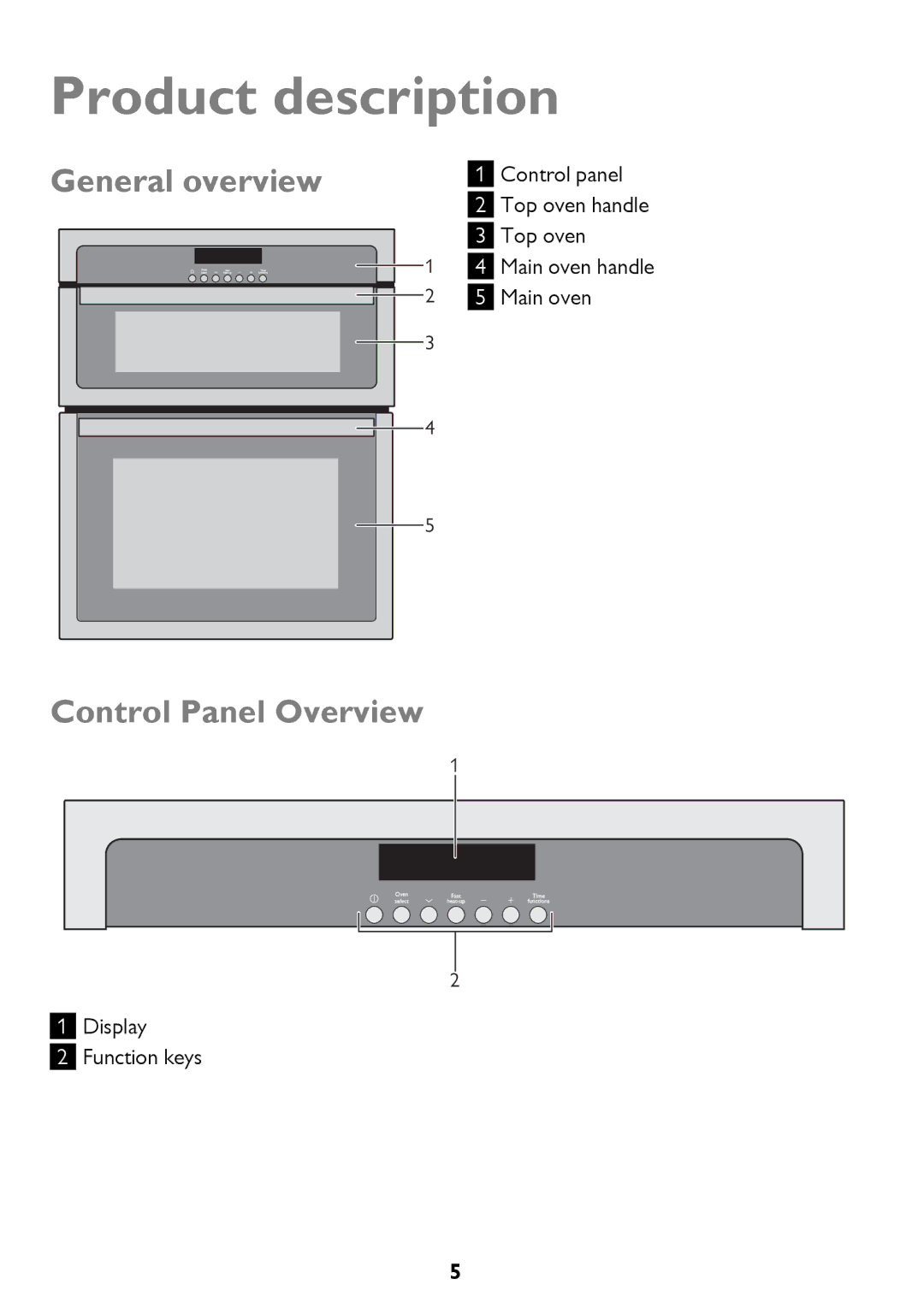 John Lewis JLBIDU712 Product description, General overview, Control Panel Overview, Display Function keys 