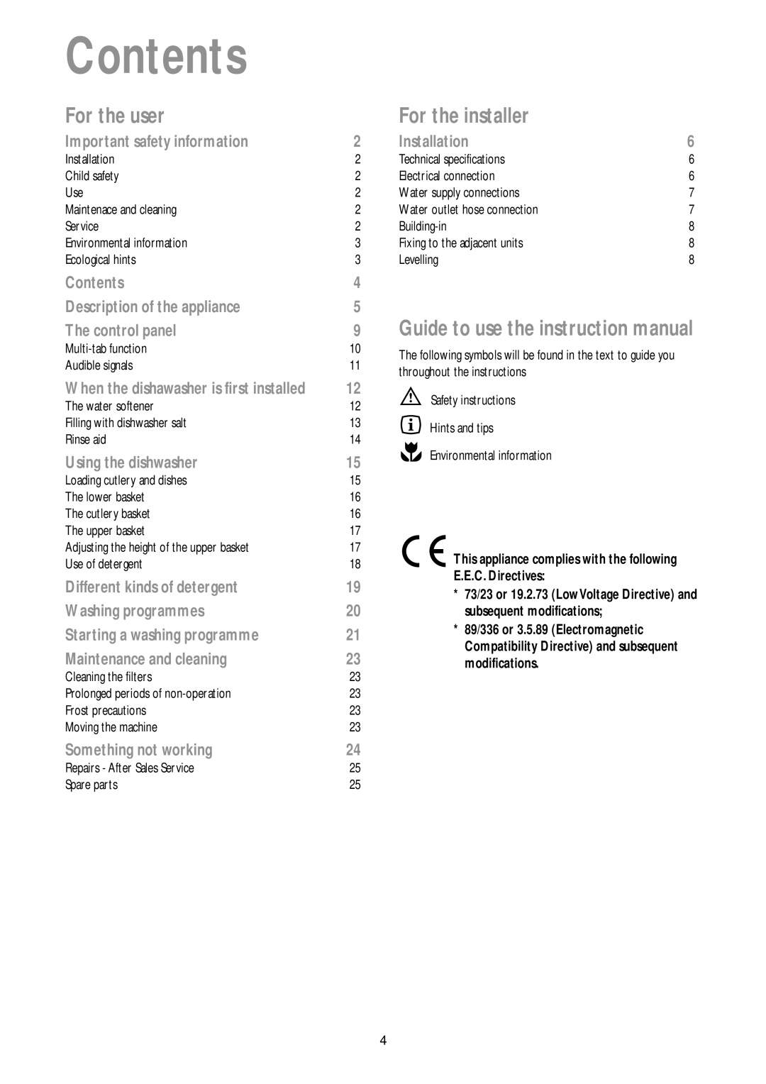 John Lewis JLBIDW 1200 instruction manual Contents 