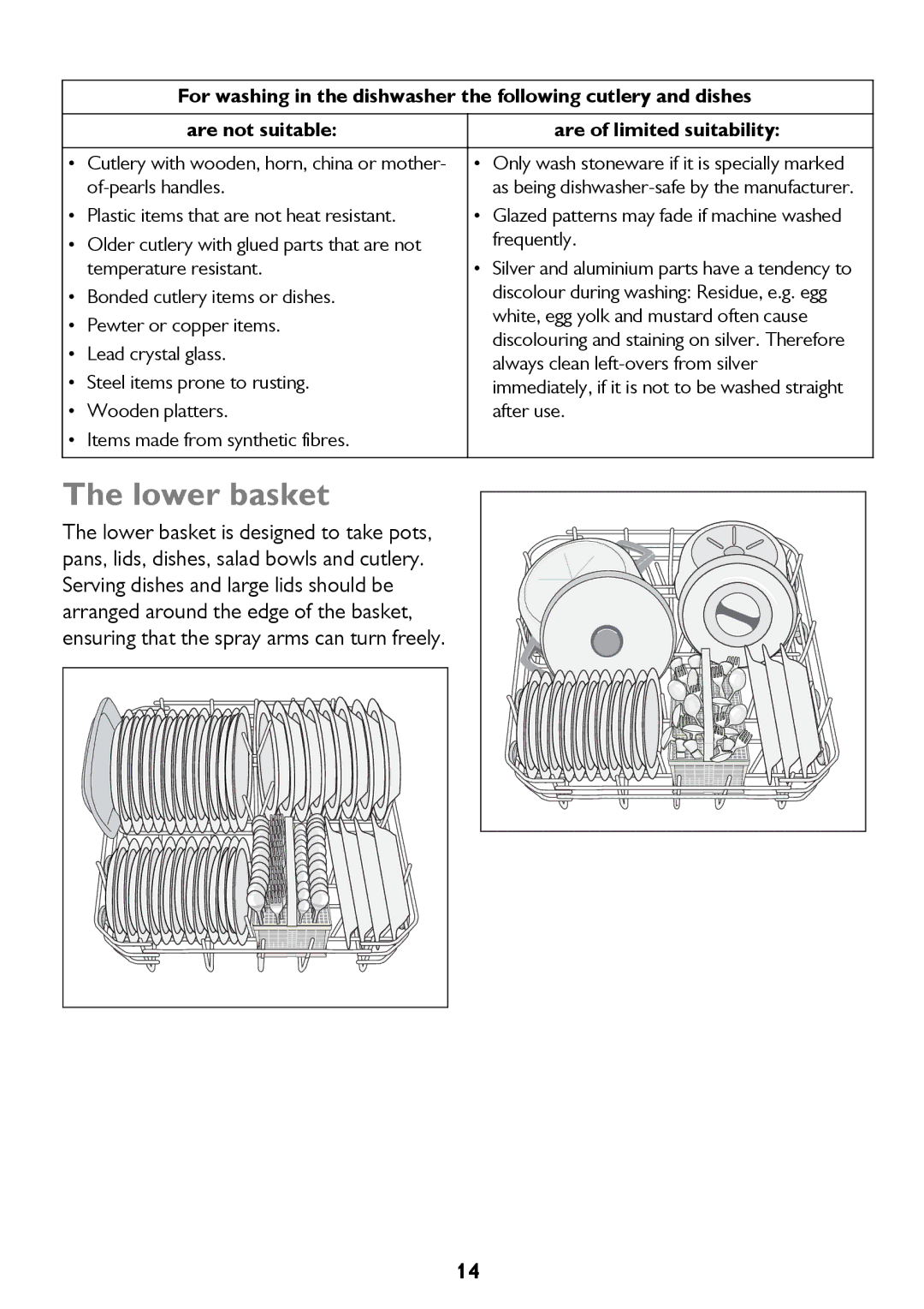 John Lewis JLBIDW 1201 instruction manual Lower basket 