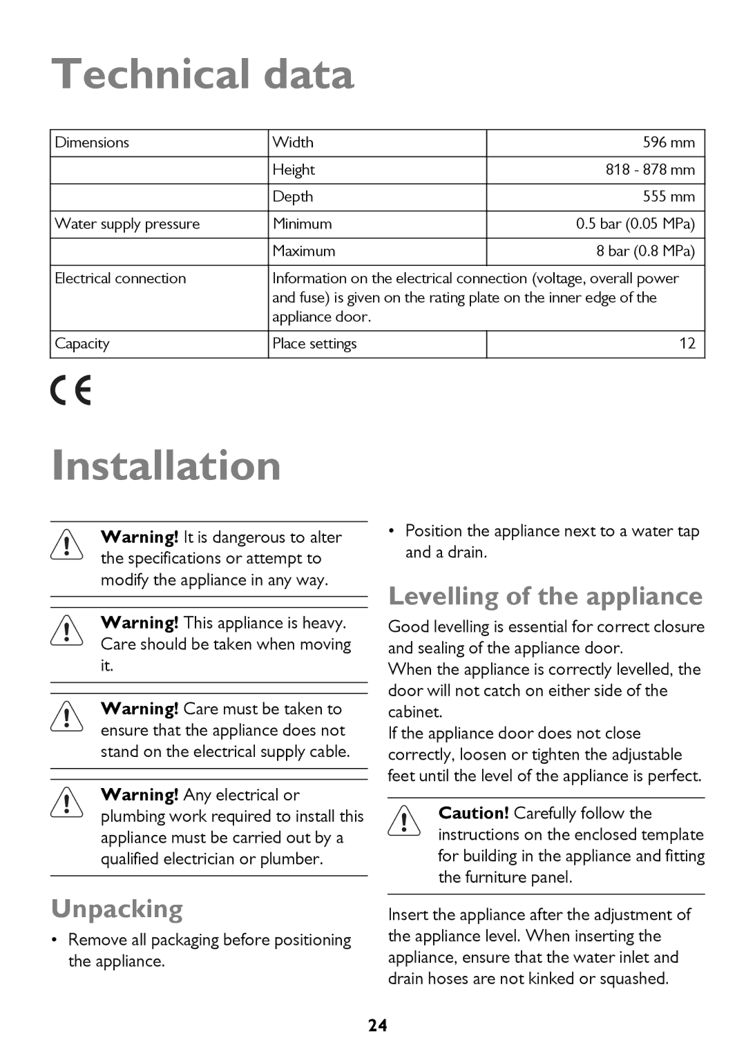 John Lewis JLBIDW 1201 instruction manual Technical data, Installation, Levelling of the appliance, Unpacking 