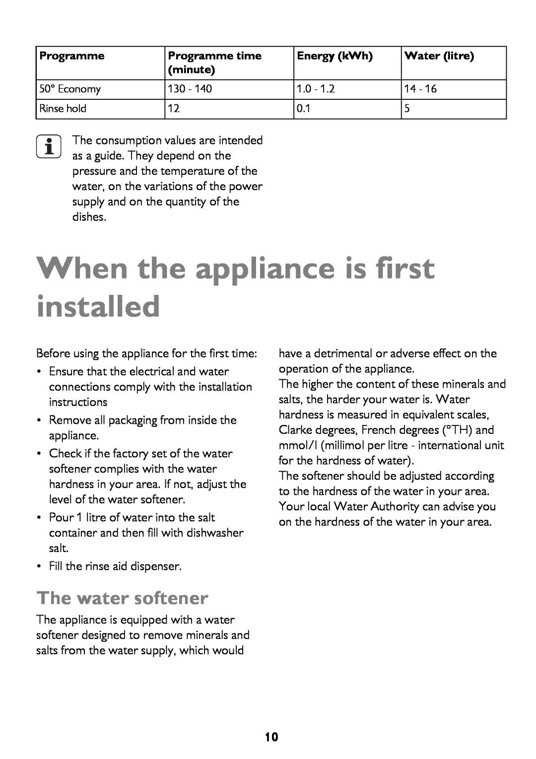 John Lewis JLBIDW 1201 instruction manual When the appliance is first installed, The water softener 