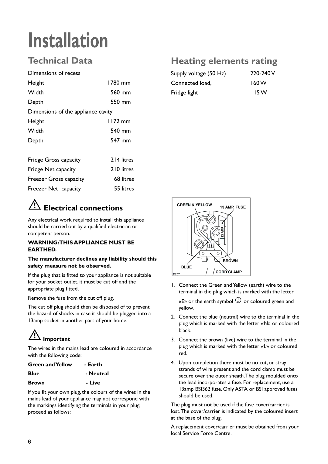 John Lewis JLBIFF 1801 instruction manual Installation, Technical Data 