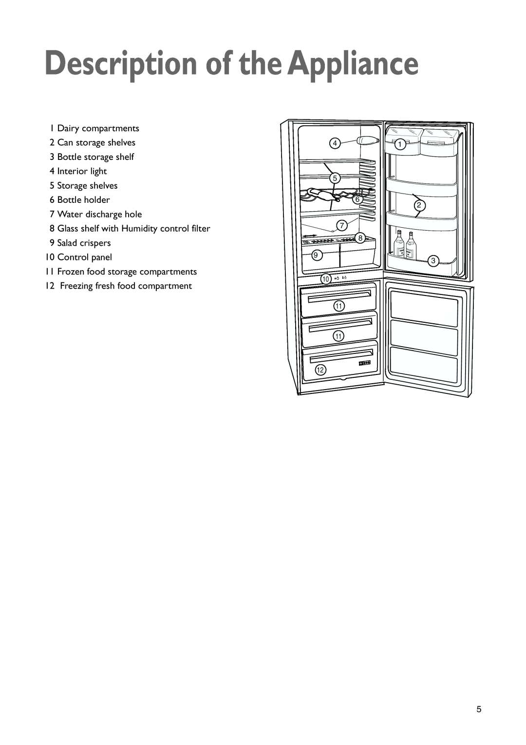 John Lewis JLBIFF 1801 Description of the Appliance, Dairy compartments 2 Can storage shelves 3 Bottle storage shelf 