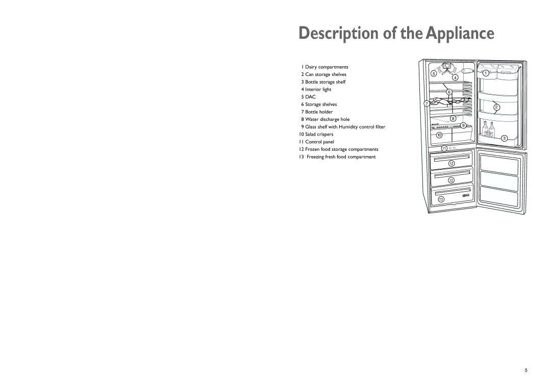 John Lewis JLBIFF 1802 instruction manual Description of the Appliance, Dac 