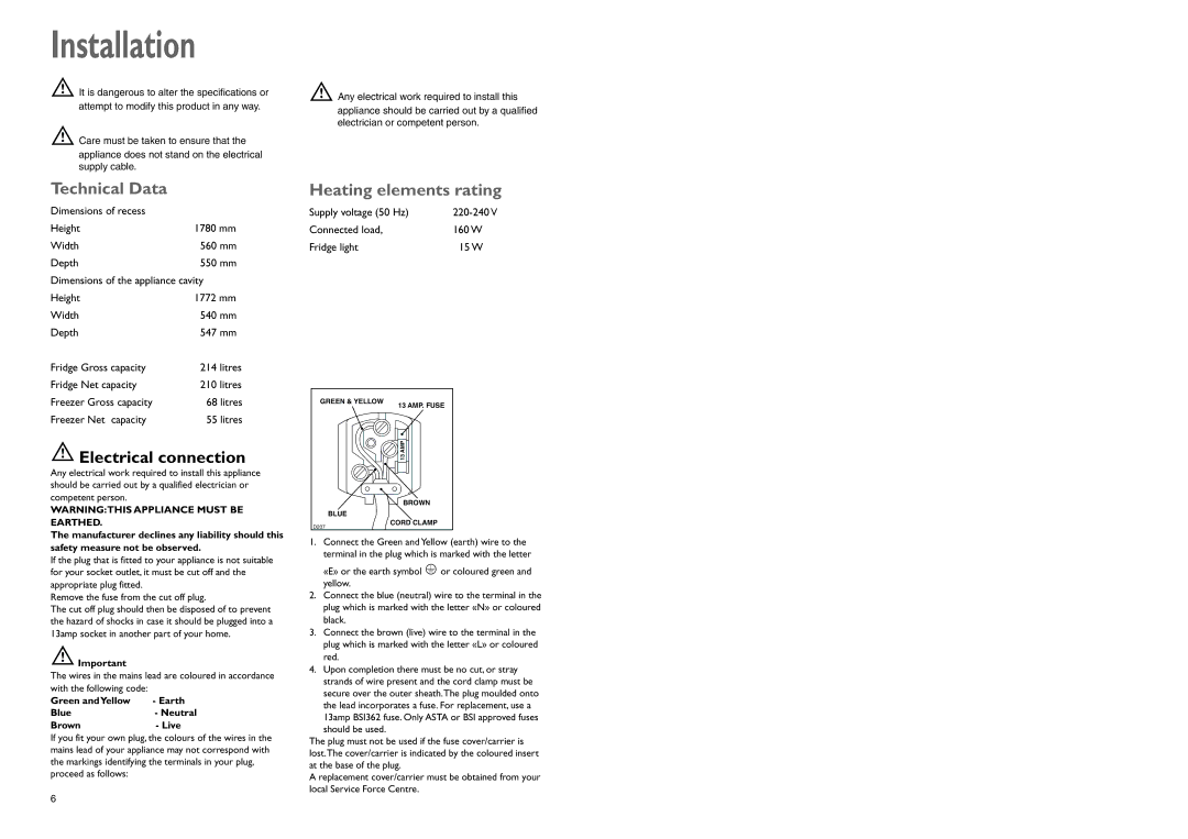 John Lewis JLBIFF 1802 instruction manual Installation, Technical Data, Heating elements rating 