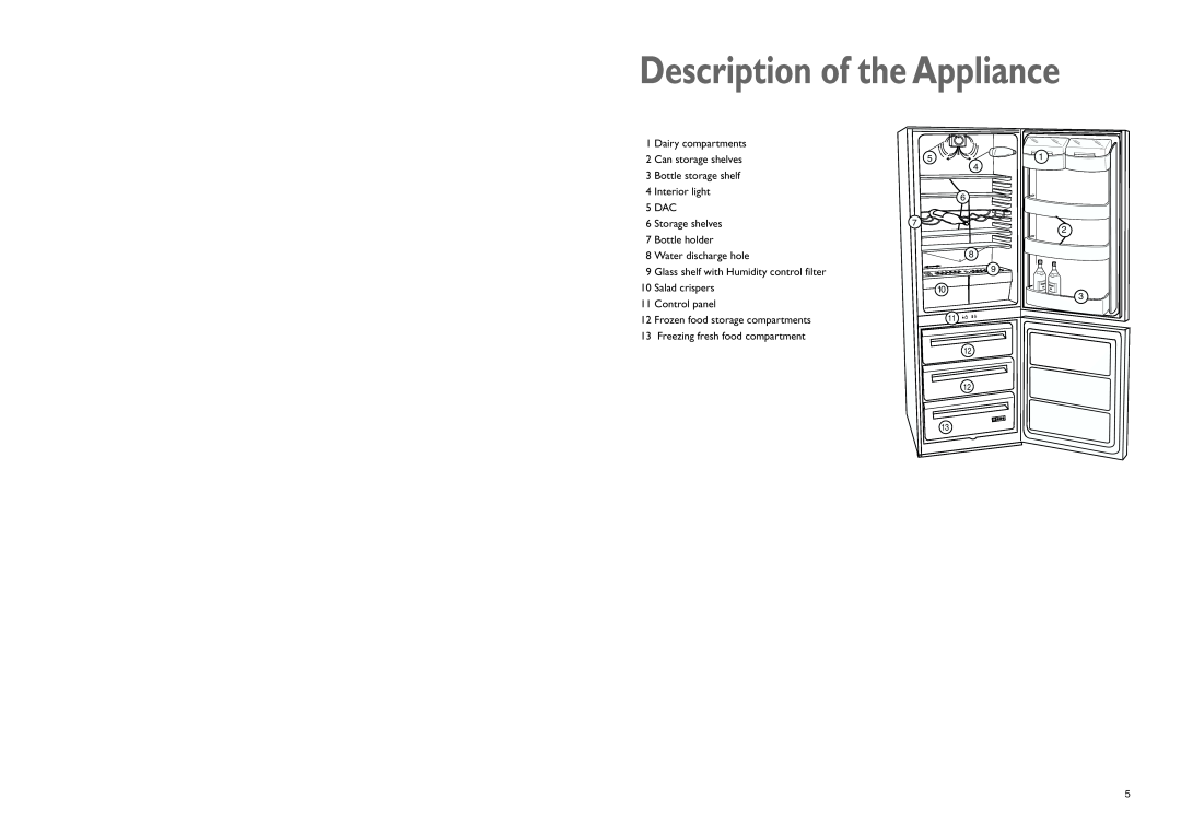 John Lewis JLBIFF 1802 instruction manual Description of the Appliance 