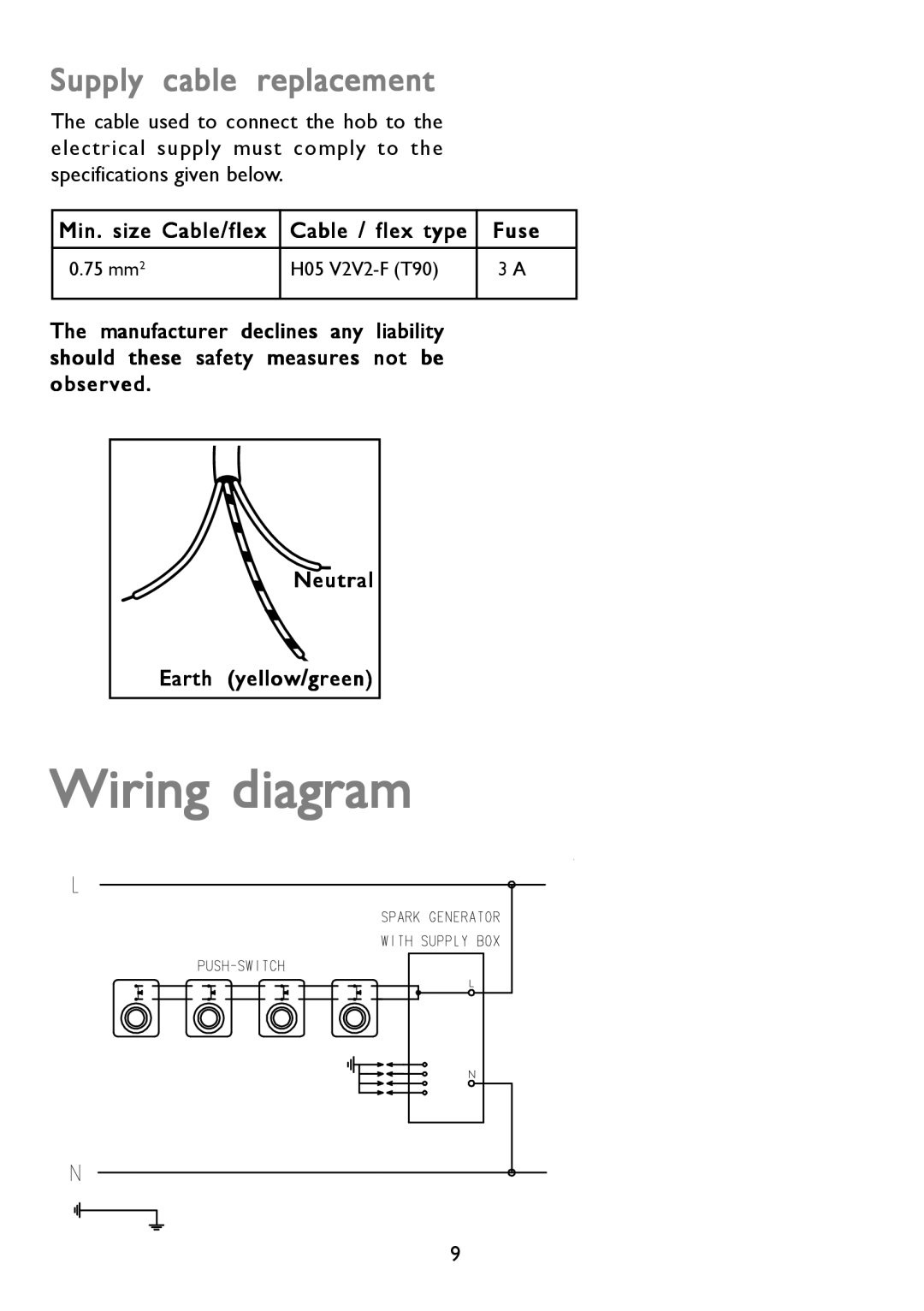 John Lewis JLBIGGH605 instruction manual Wiring diagram, Supply cable replacement 