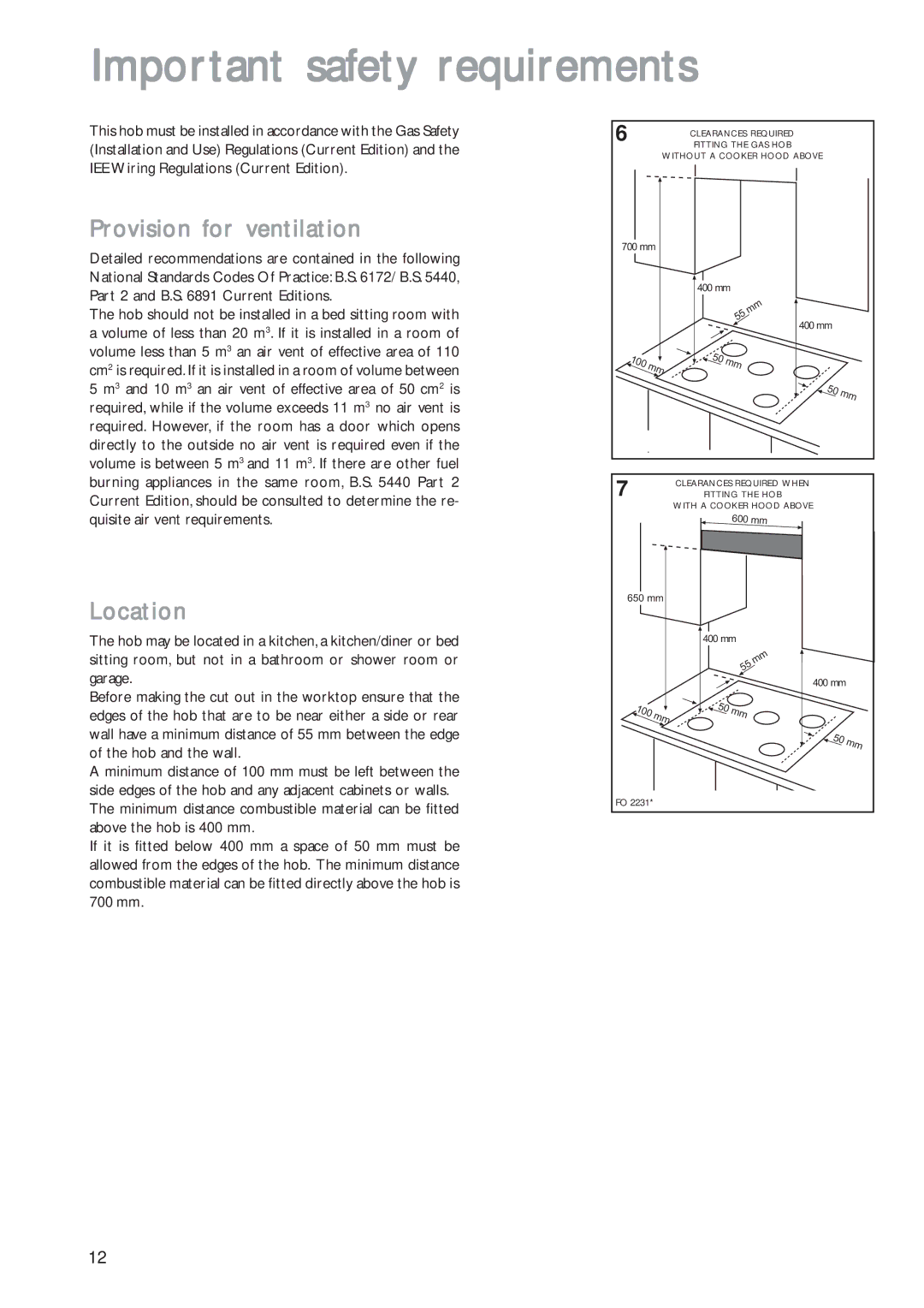 John Lewis JLBIGH601 instruction manual Important safety requirements, Provision for ventilation, Location 