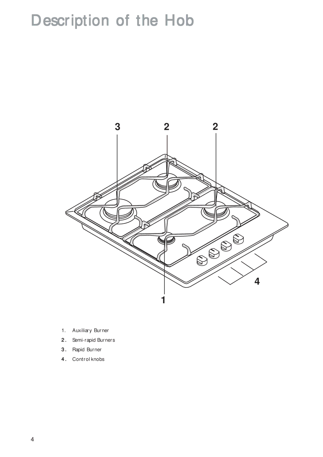 John Lewis JLBIGH601 instruction manual Description of the Hob 