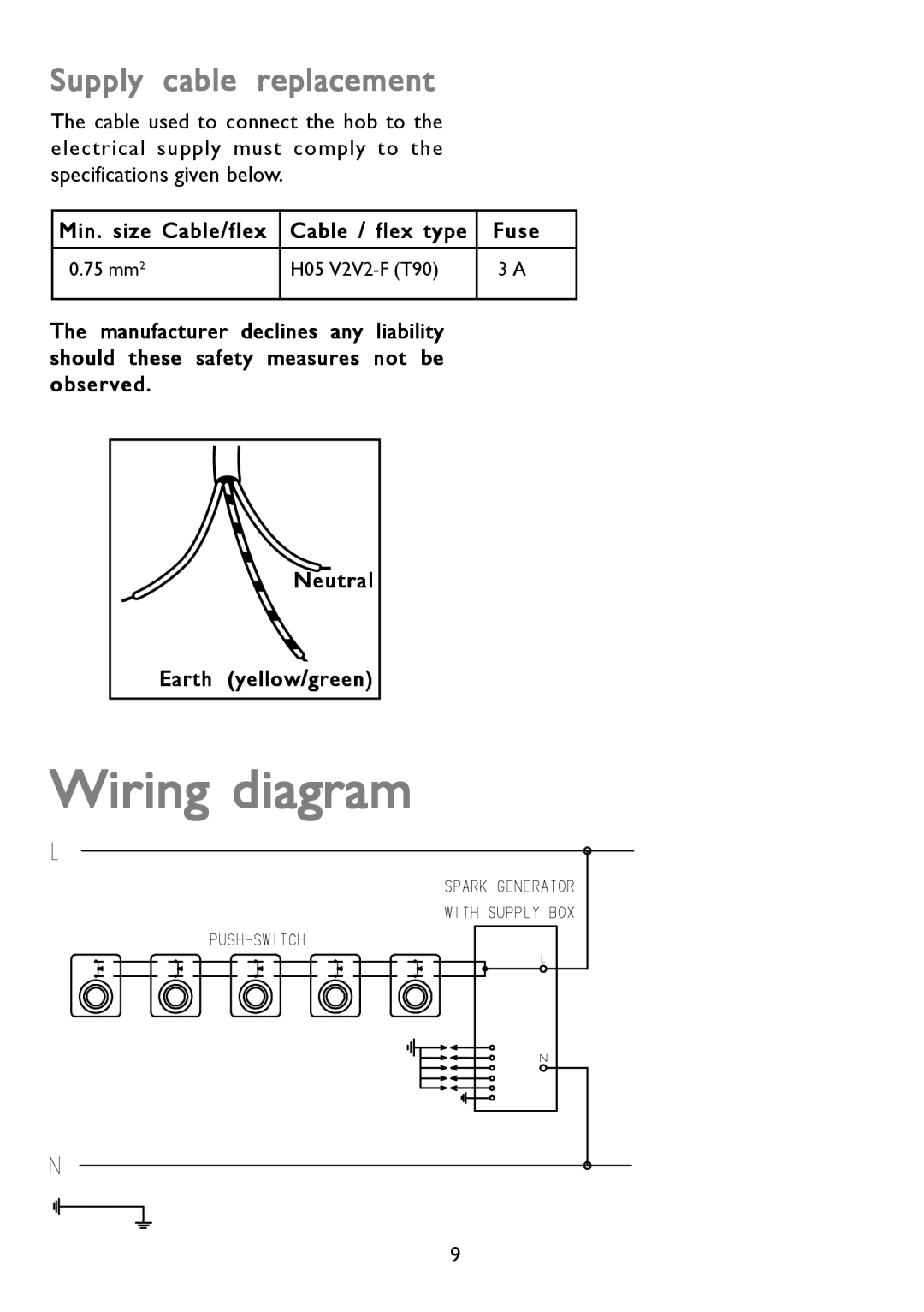 John Lewis JLBIGH753 Wiring diagram, Supply cable replacement, Min. size Cable/flex Cable / flex type Fuse 