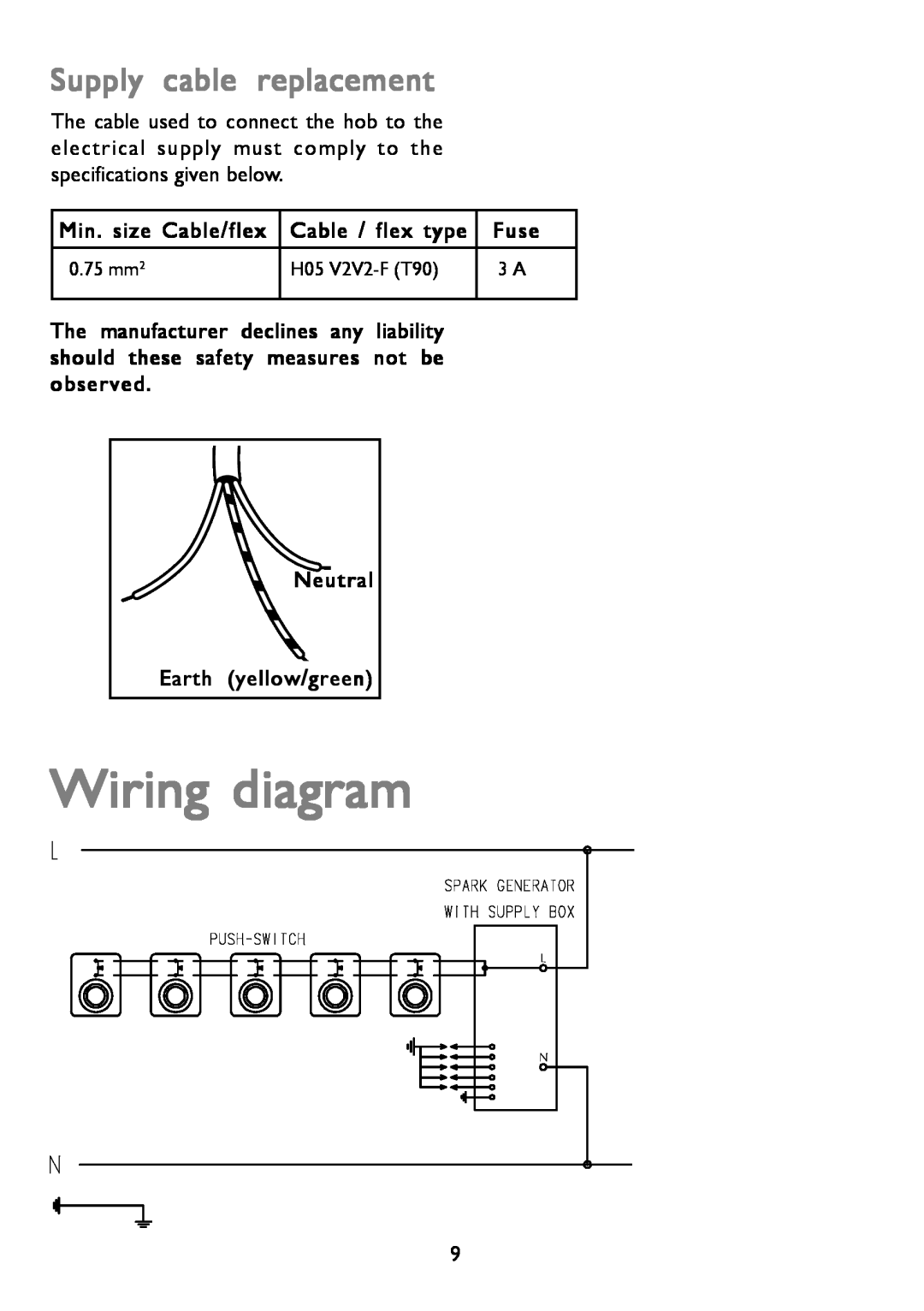 John Lewis JLBIGH753 instruction manual Wiring diagram, Supply cable replacement 