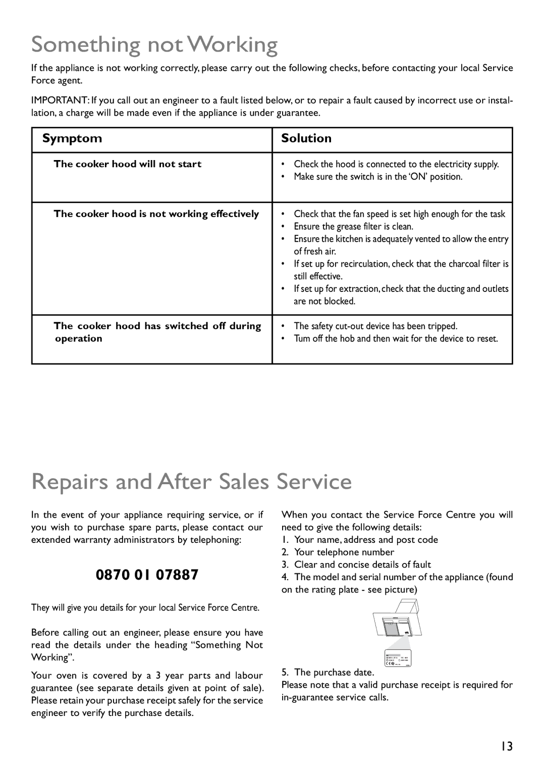 John Lewis JLBIHD904, JLBIHD603 instruction manual Something not Working, Repairs and After Sales Service 