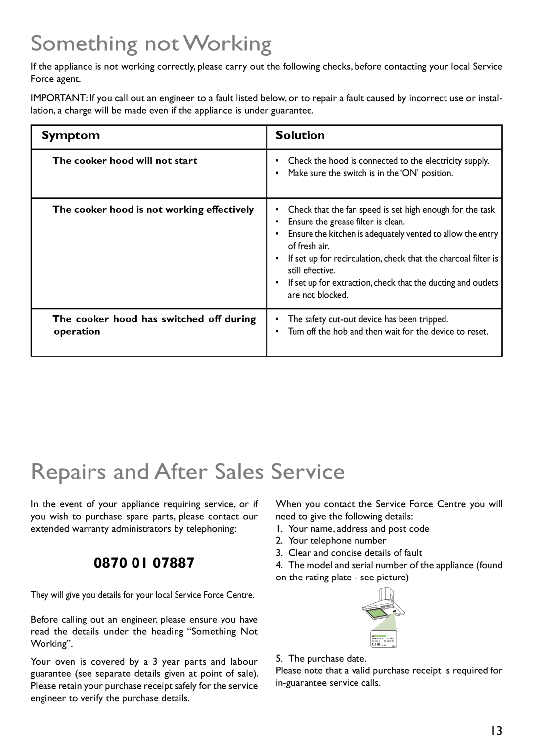 John Lewis JLBIHD601, JLBIHD902 instruction manual Something not Working, Repairs and After Sales Service 