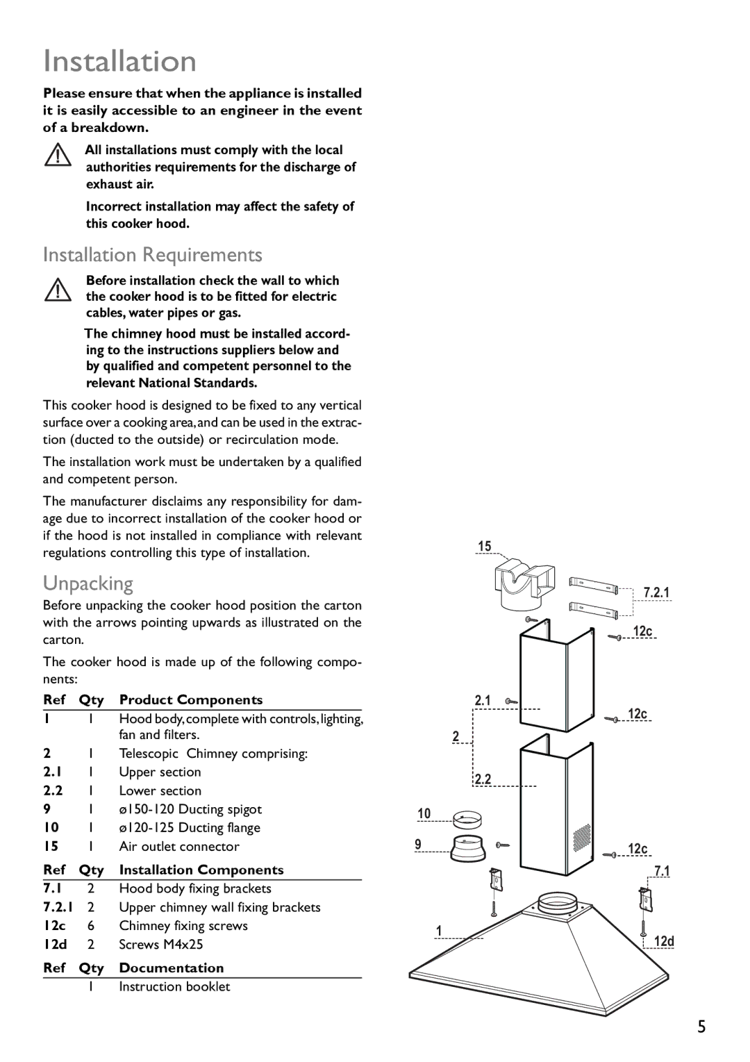 John Lewis JLBIHD601, JLBIHD902 instruction manual Installation Requirements, Unpacking 