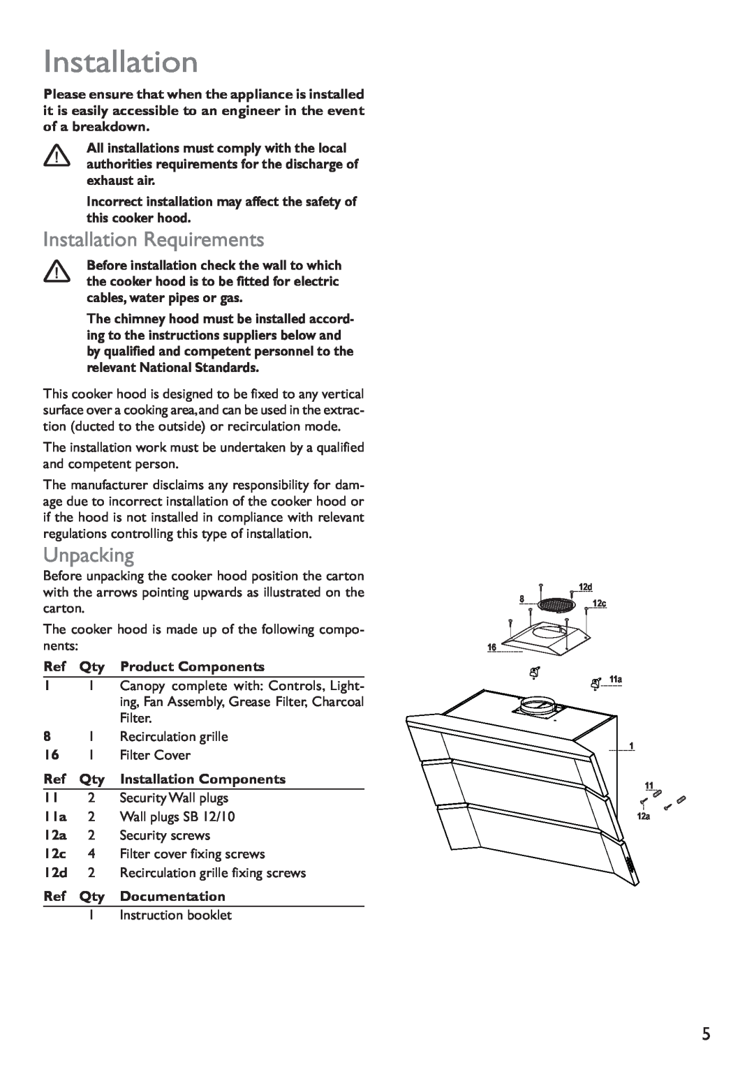 John Lewis JLBIHD908 instruction manual Installation Requirements, Unpacking, exhaust air, Ref Qty Product Components 