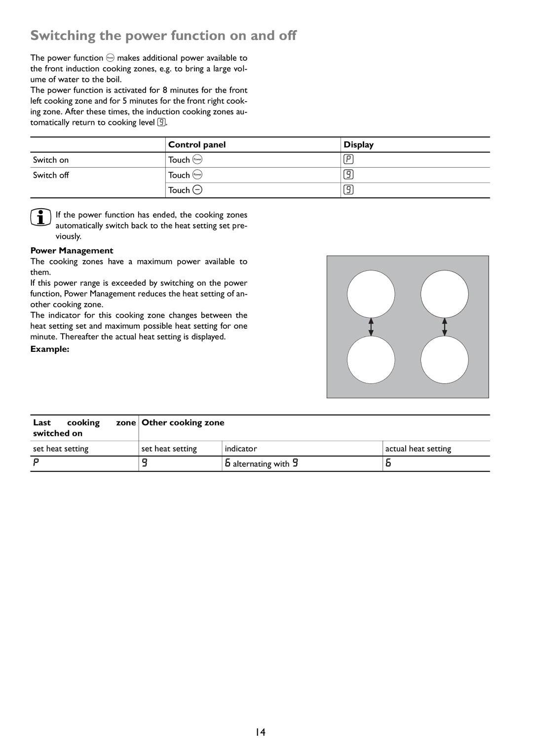 John Lewis JLBIIH603 instruction manual Switching the power function on and off, Power Management 