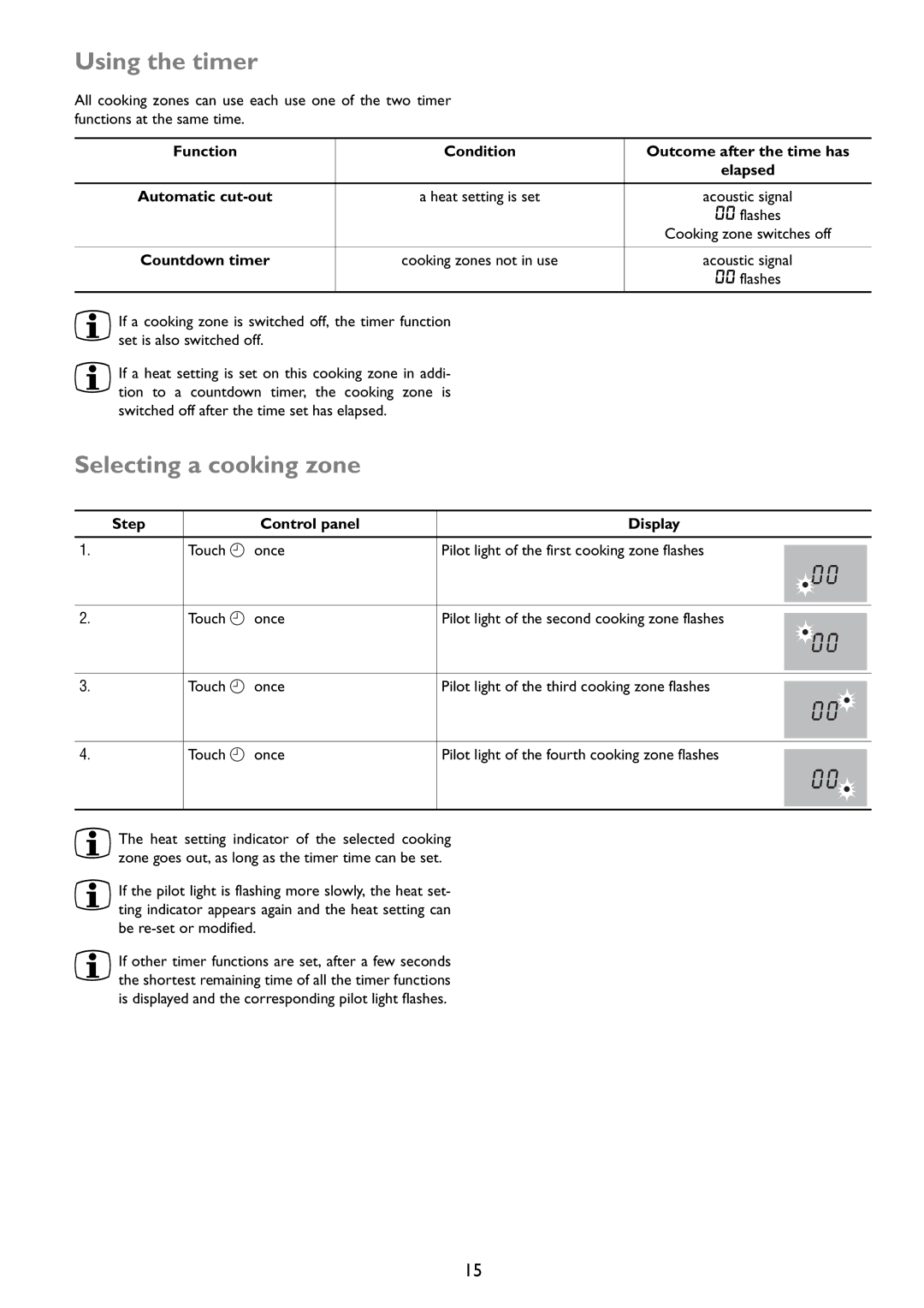 John Lewis JLBIIH603 Using the timer, Selecting a cooking zone, Function Condition Outcome after the time has 