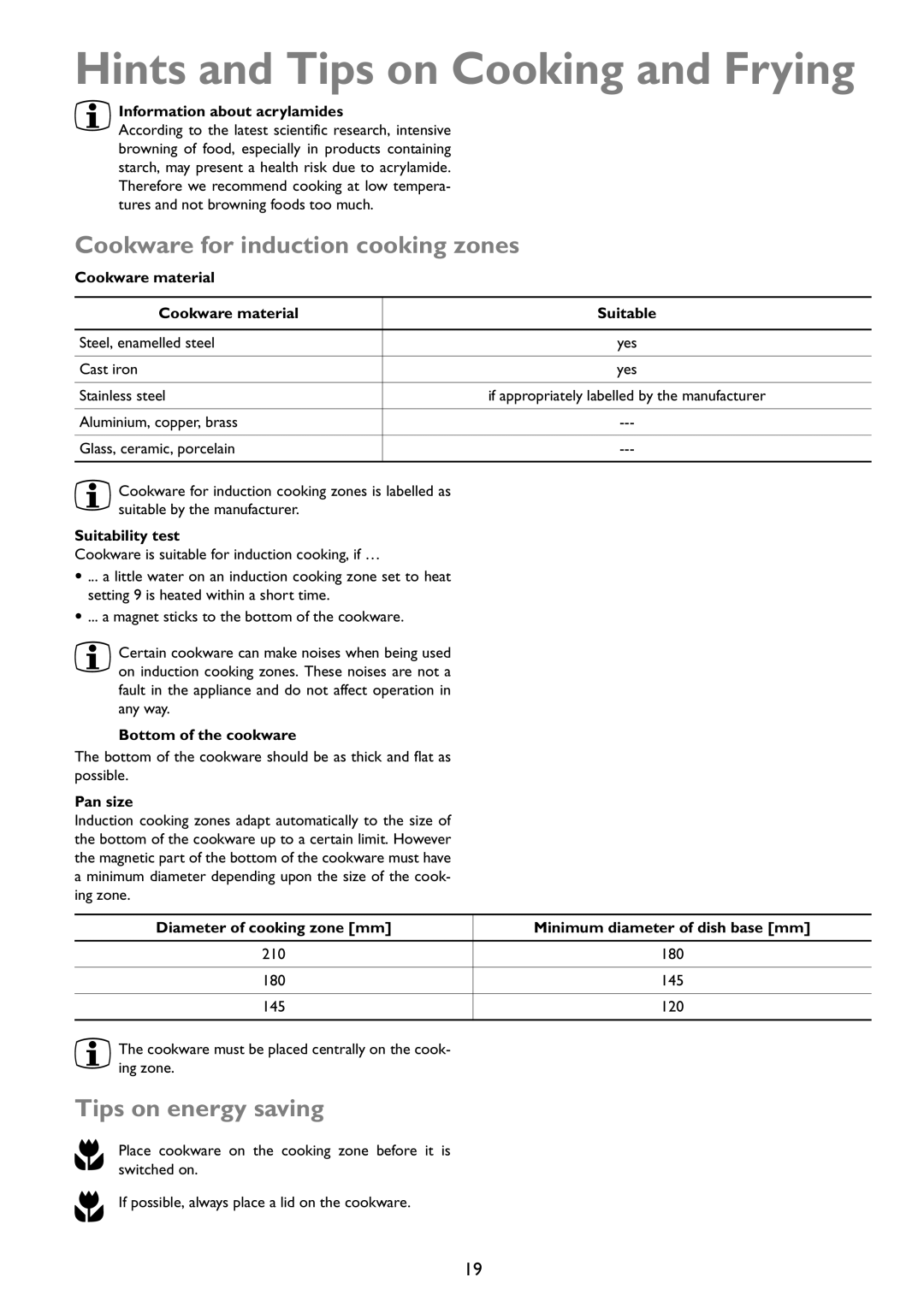 John Lewis JLBIIH603 Hints and Tips on Cooking and Frying, Cookware for induction cooking zones, Tips on energy saving 