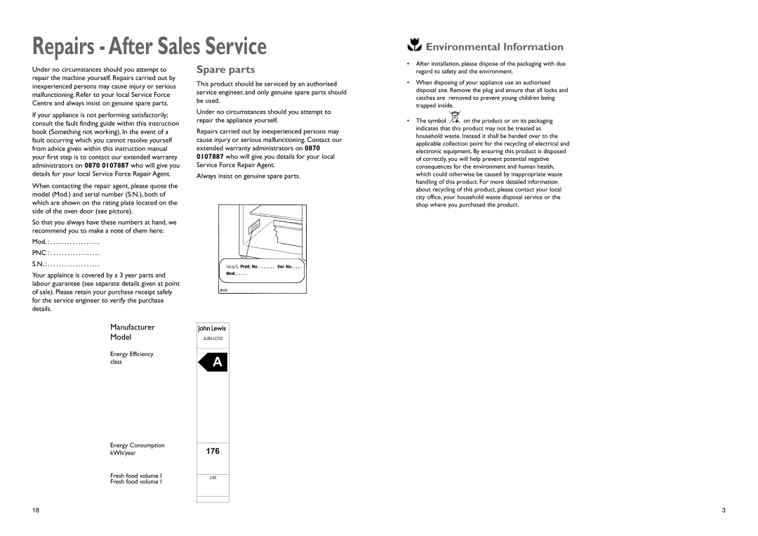 John Lewis JLBILIC02 instruction manual Repairs After Sales Service, Environmental Information, Spare parts 