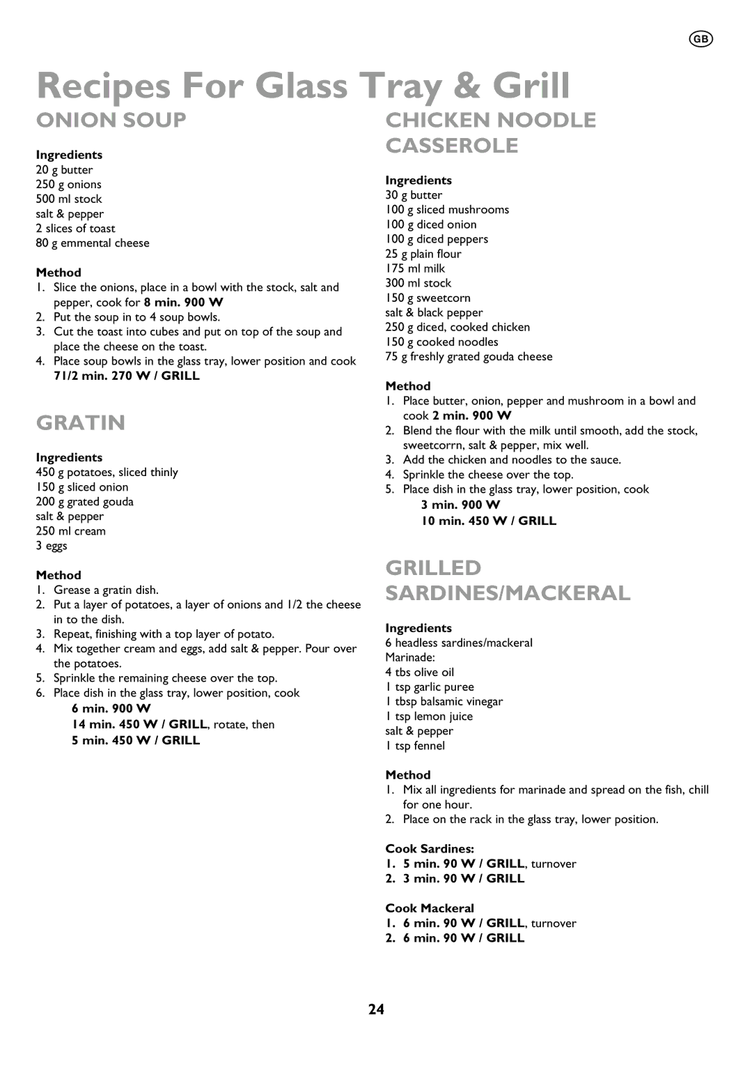 John Lewis JLBIMW01 instruction manual Recipes For Glass Tray & Grill 