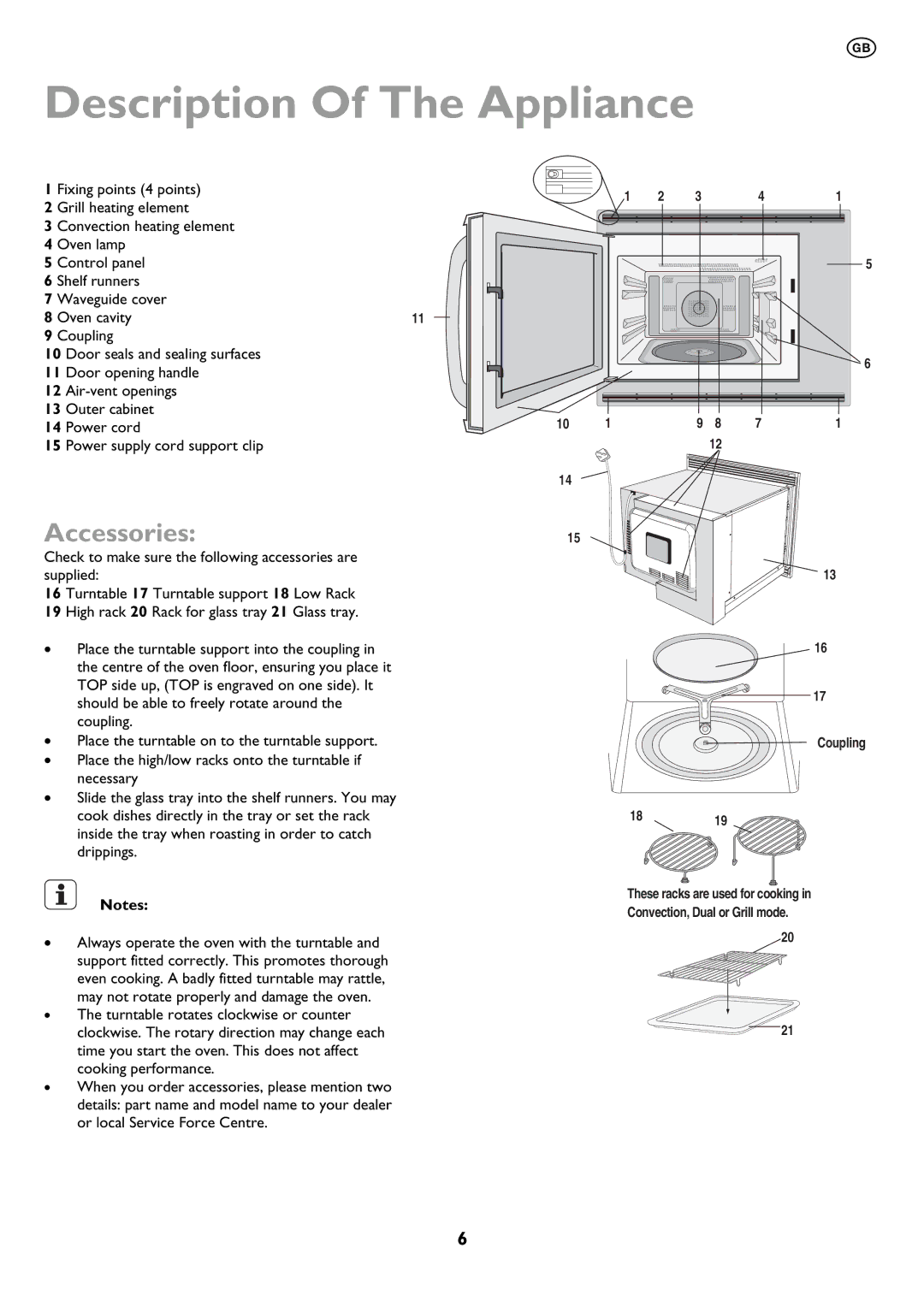 John Lewis JLBIMW01 instruction manual Description Of The Appliance, Accessories, Air-vent openings 