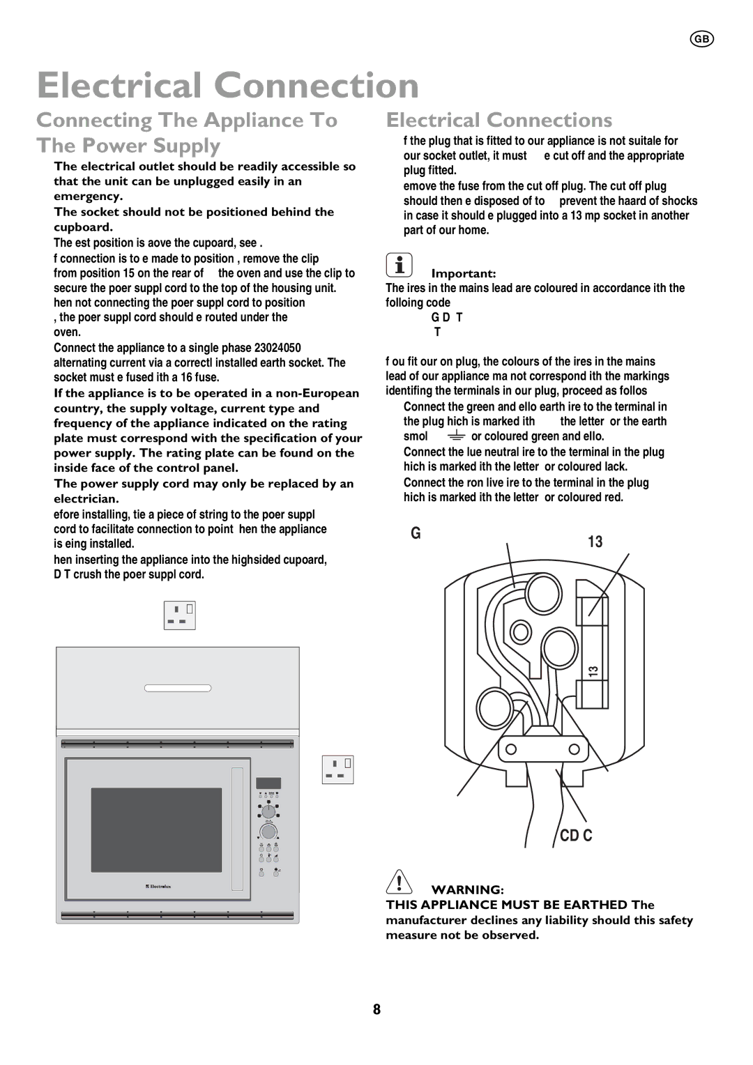 John Lewis JLBIMW01 instruction manual Connecting The Appliance To The Power Supply, Electrical Connections 