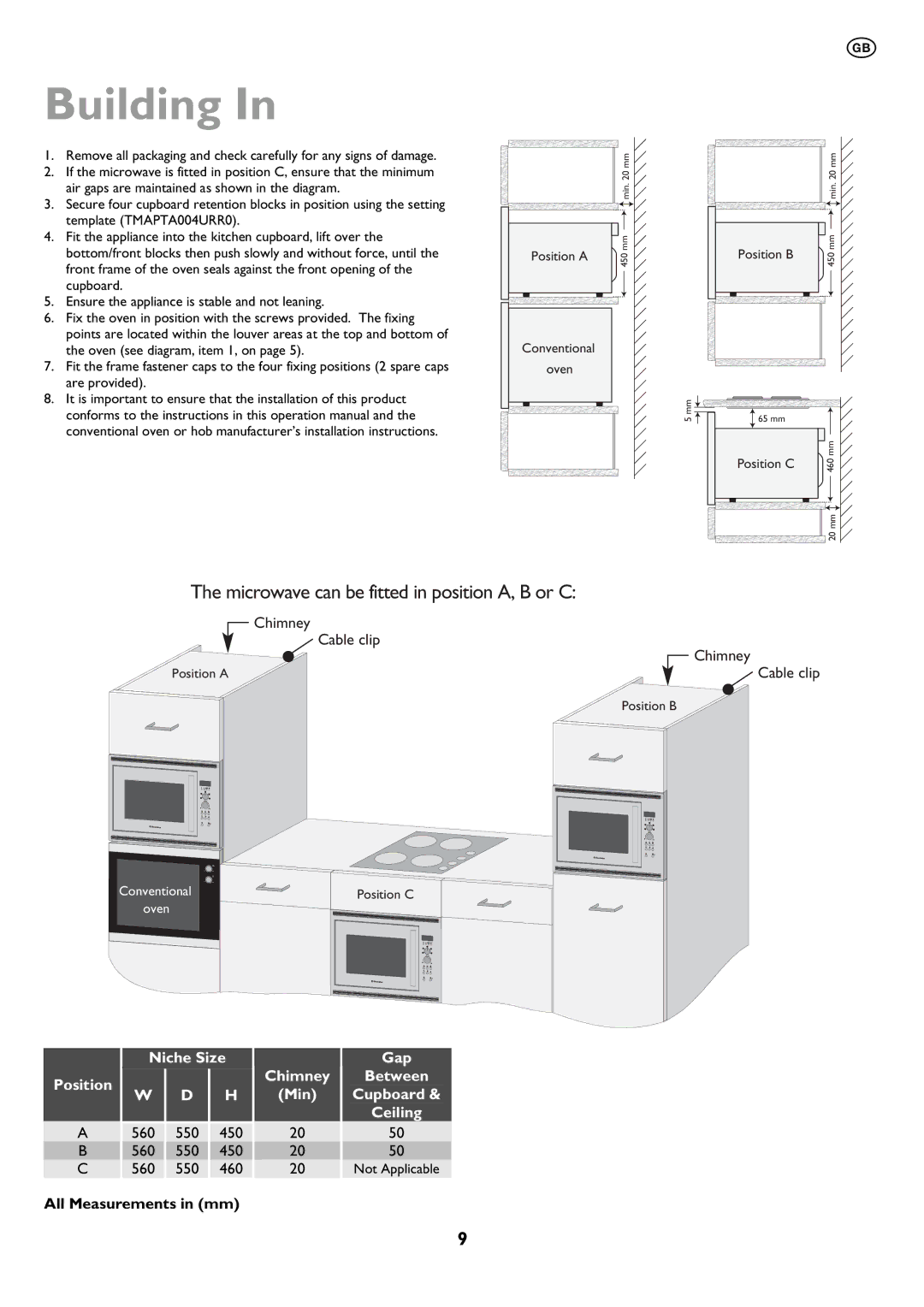 John Lewis JLBIMW01 instruction manual Building, 560 550 450 460, All Measurements in mm 