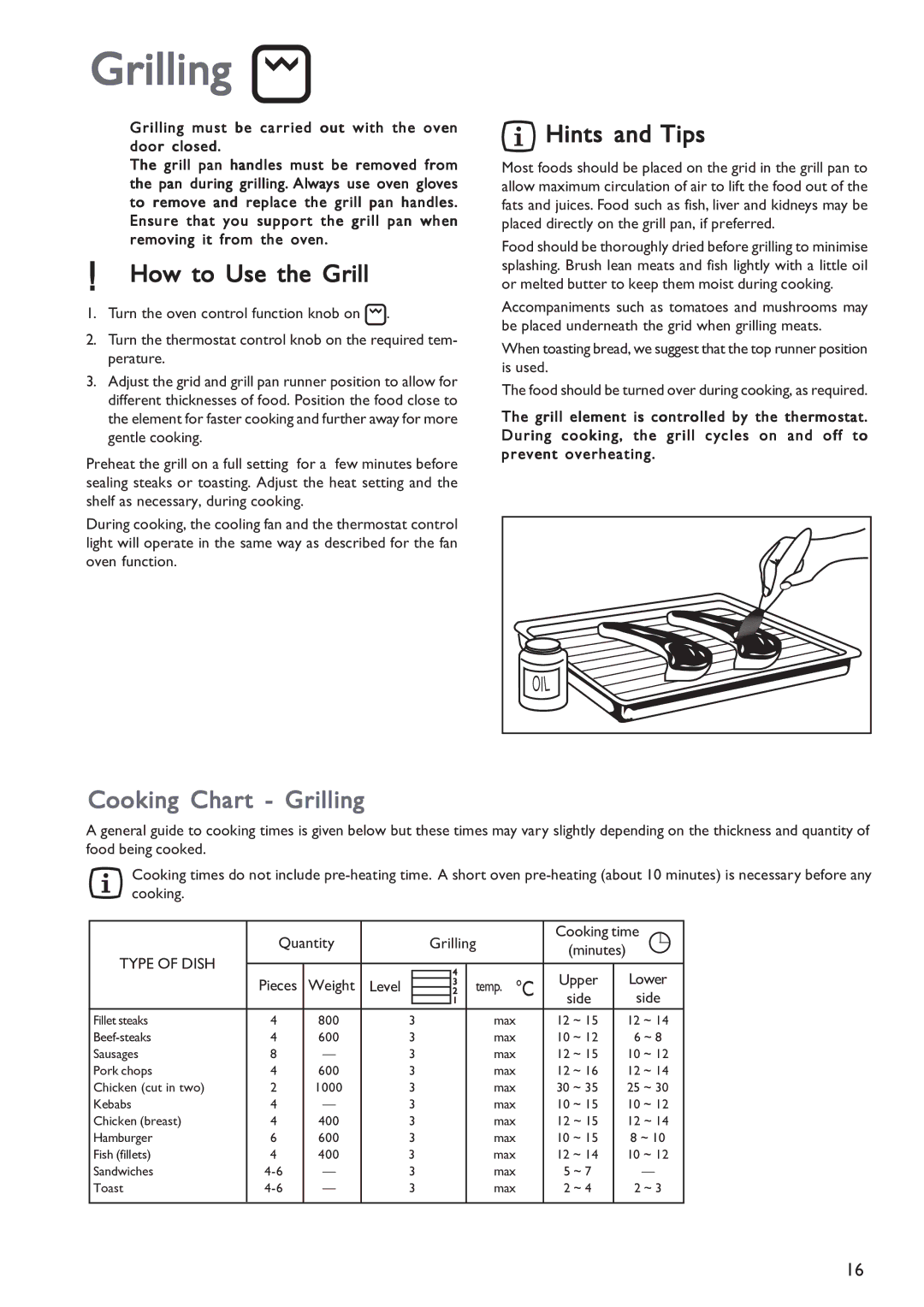 John Lewis JLBIOS601 instruction manual Cooking Chart Grilling, Upper Lower, Weight Level, Side 