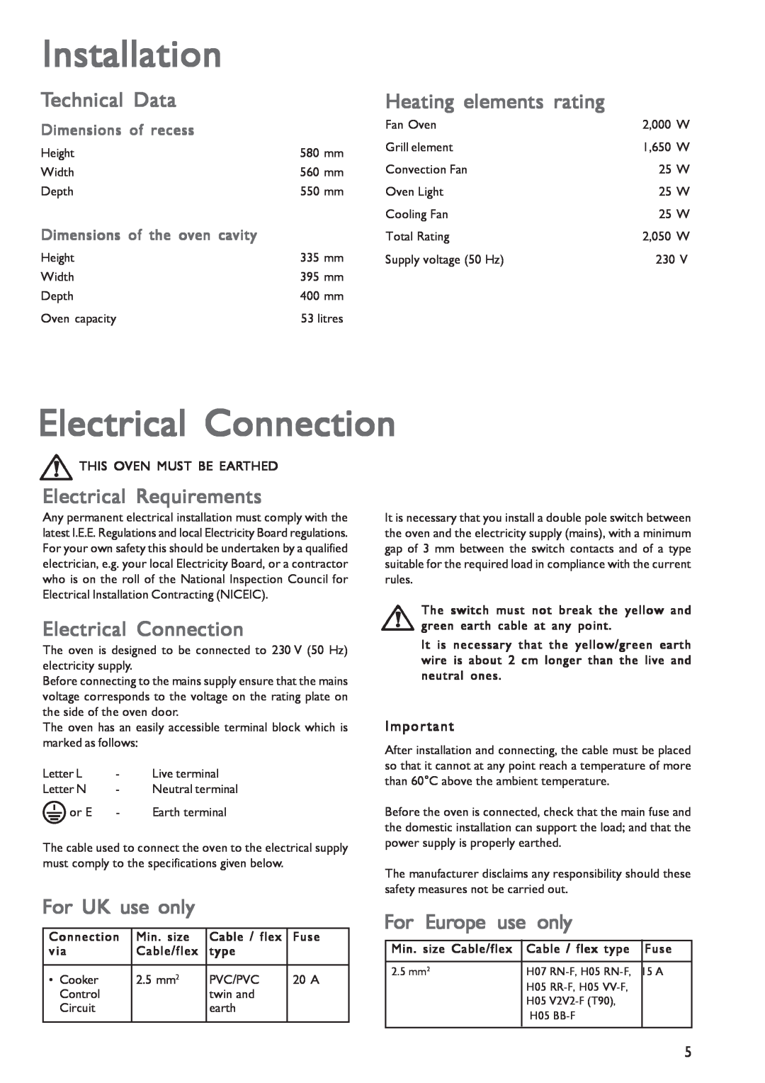 John Lewis JLBIOS601 Installation, Electrical Connection, Technical Data, Heating elements rating, Electrical Requirements 
