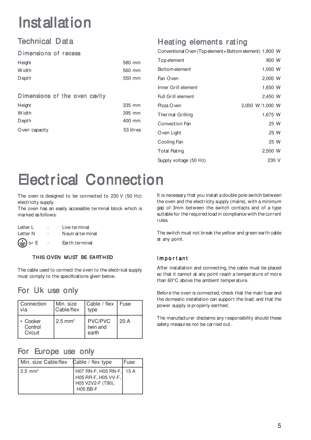 John Lewis JLBIOS602 Installation, Electrical Connection, Technical Data Heating elements rating, For Uk use only, Only 