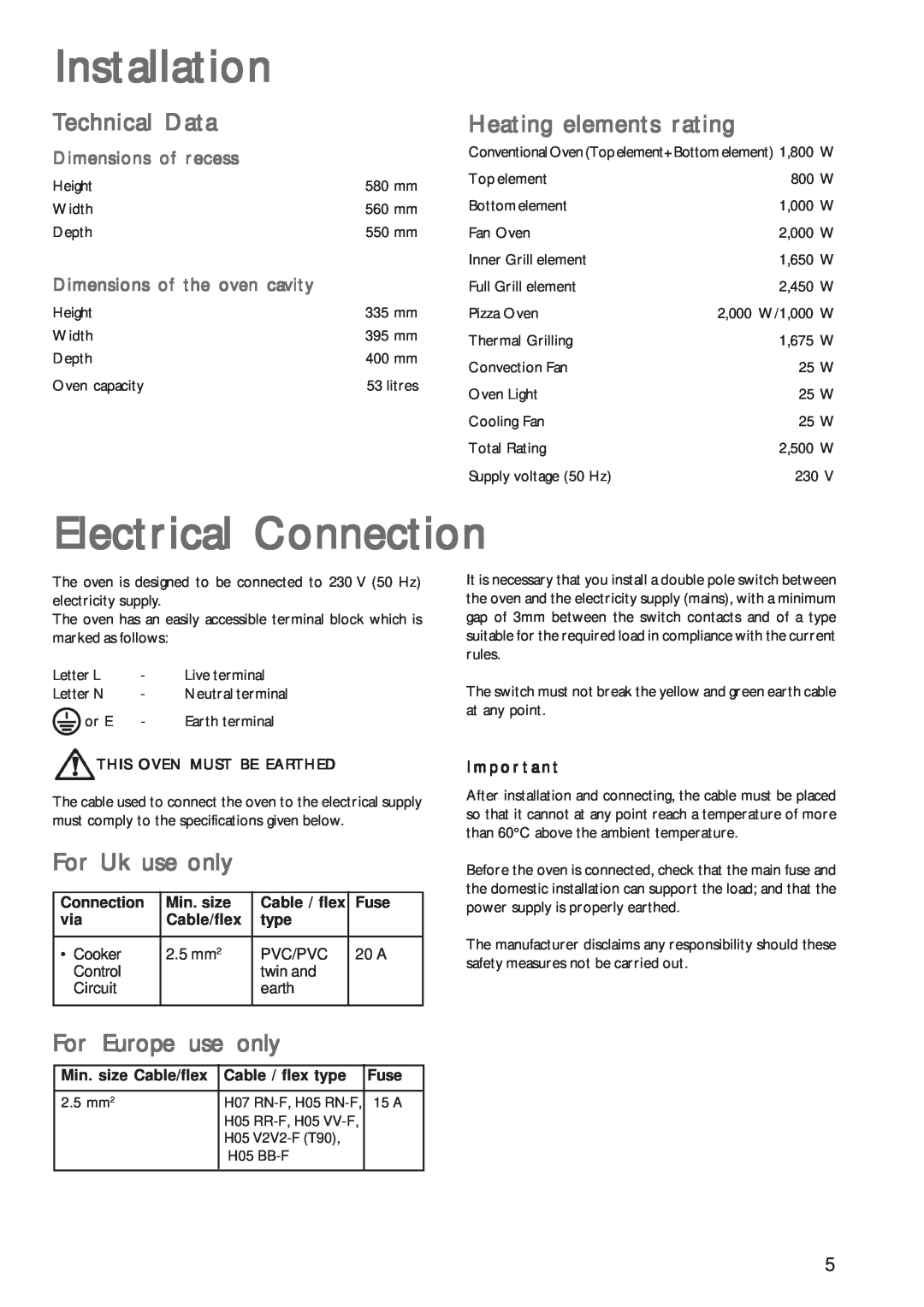 John Lewis JLBIOS602 Installation, Electrical Connection, Technical Data, Heating elements rating, For Uk use only, Fuse 