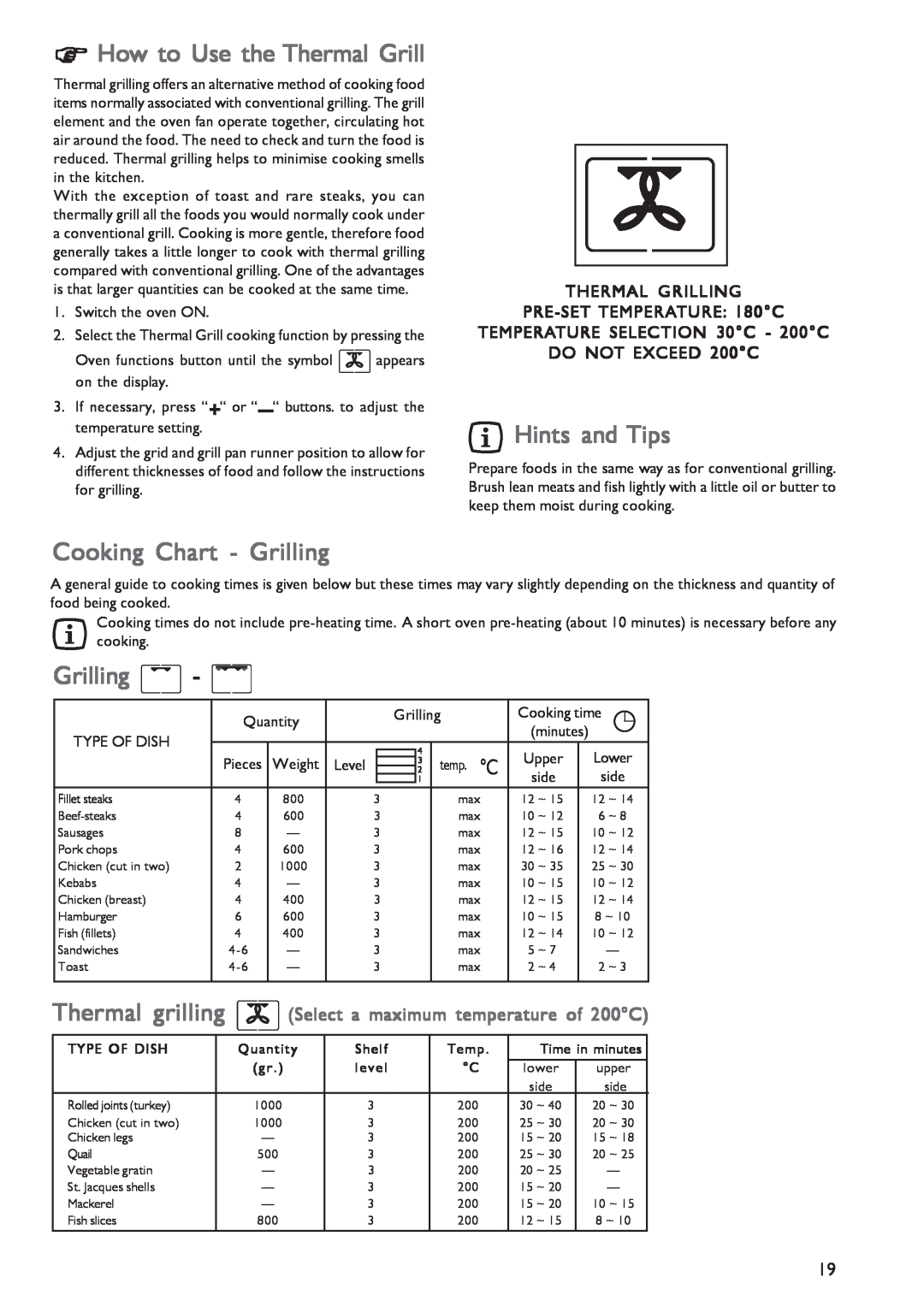 John Lewis JLBIOS603 How to Use the Thermal Grill, Cooking Chart - Grilling, Hints and Tips, DO NOT EXCEED 200C 