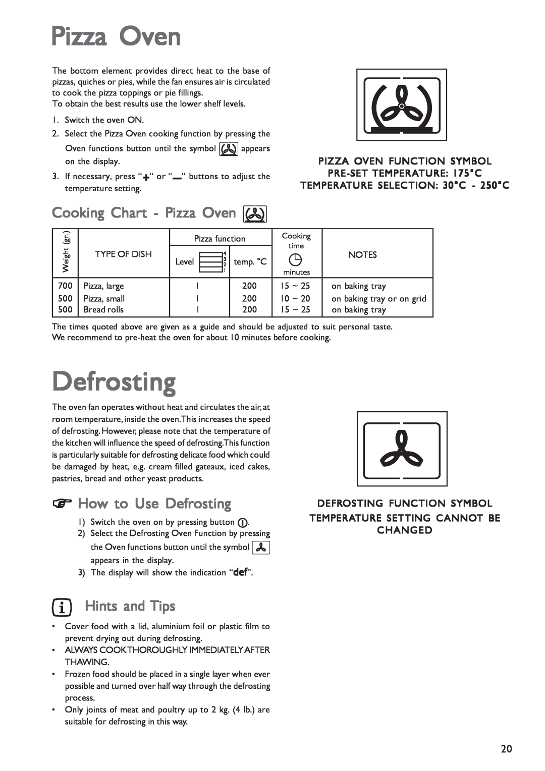 John Lewis JLBIOS603 Cooking Chart - Pizza Oven, How to Use Defrosting, Hints and Tips, Pizza Oven Function Symbol 