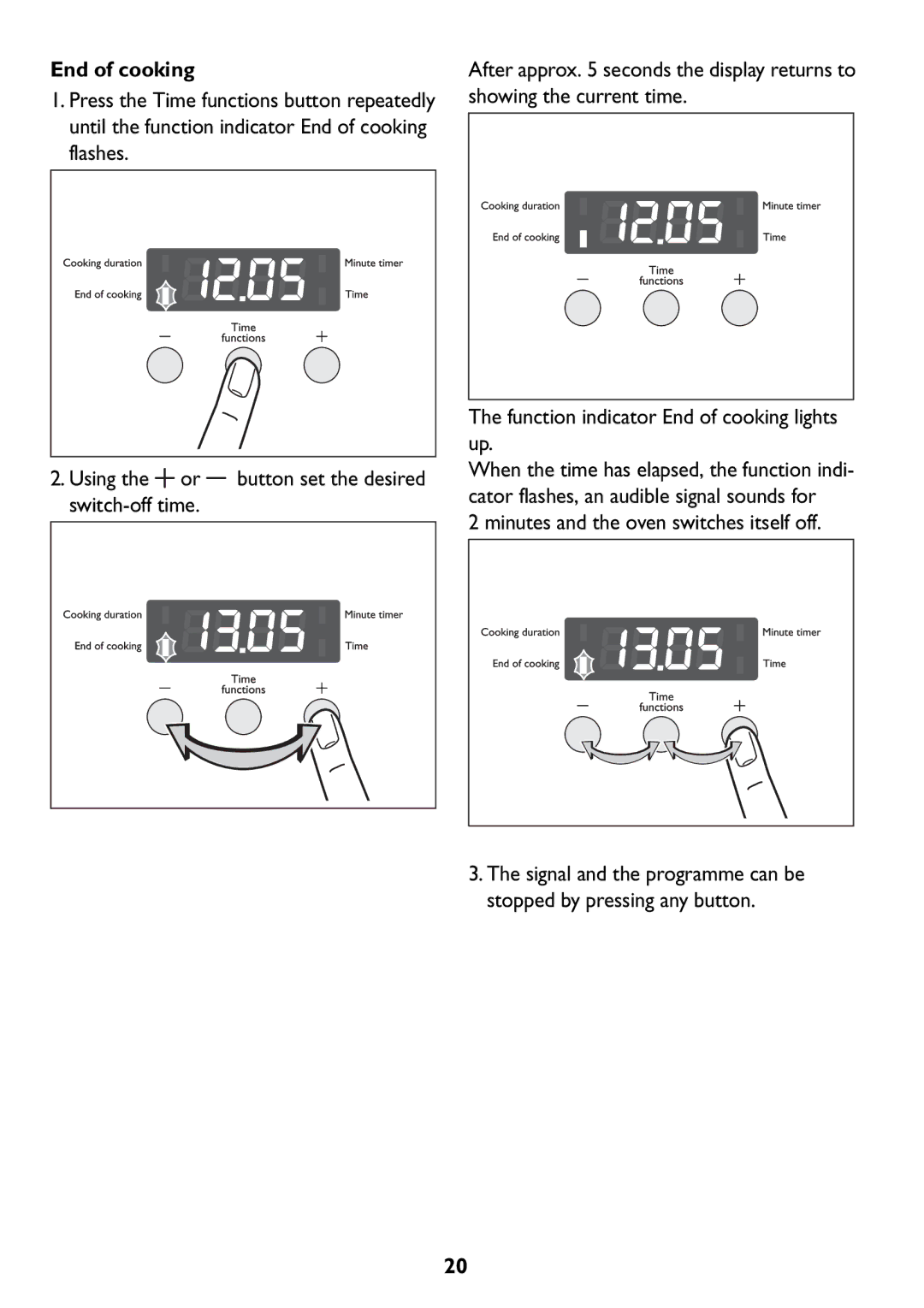 John Lewis JLBIOS607 manual End of cooking 