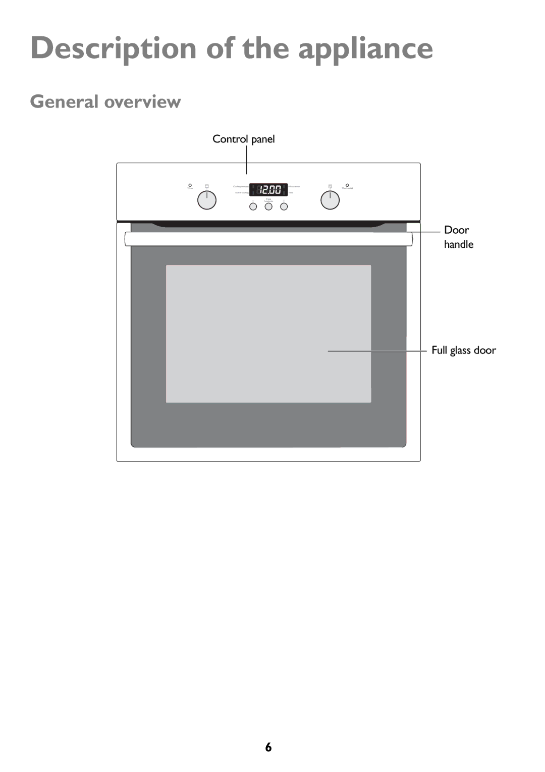 John Lewis JLBIOS607 manual Description of the appliance, General overview 